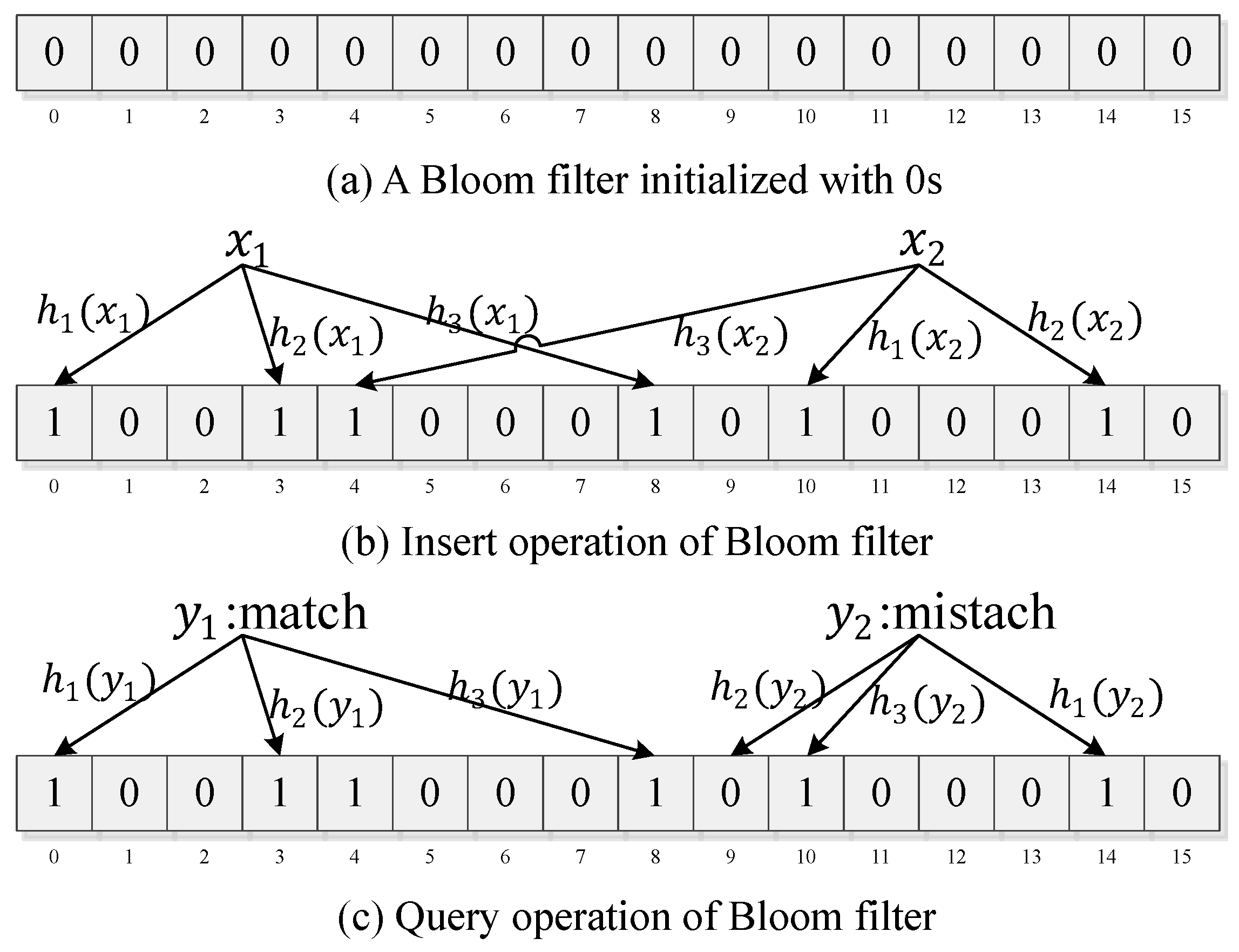 Electronics 10 01778 g002