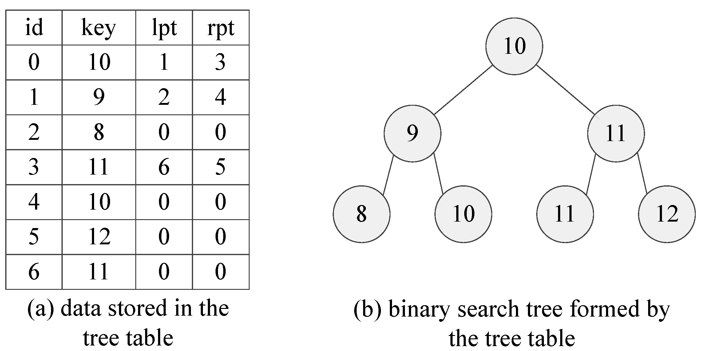Electronics 10 01778 g003