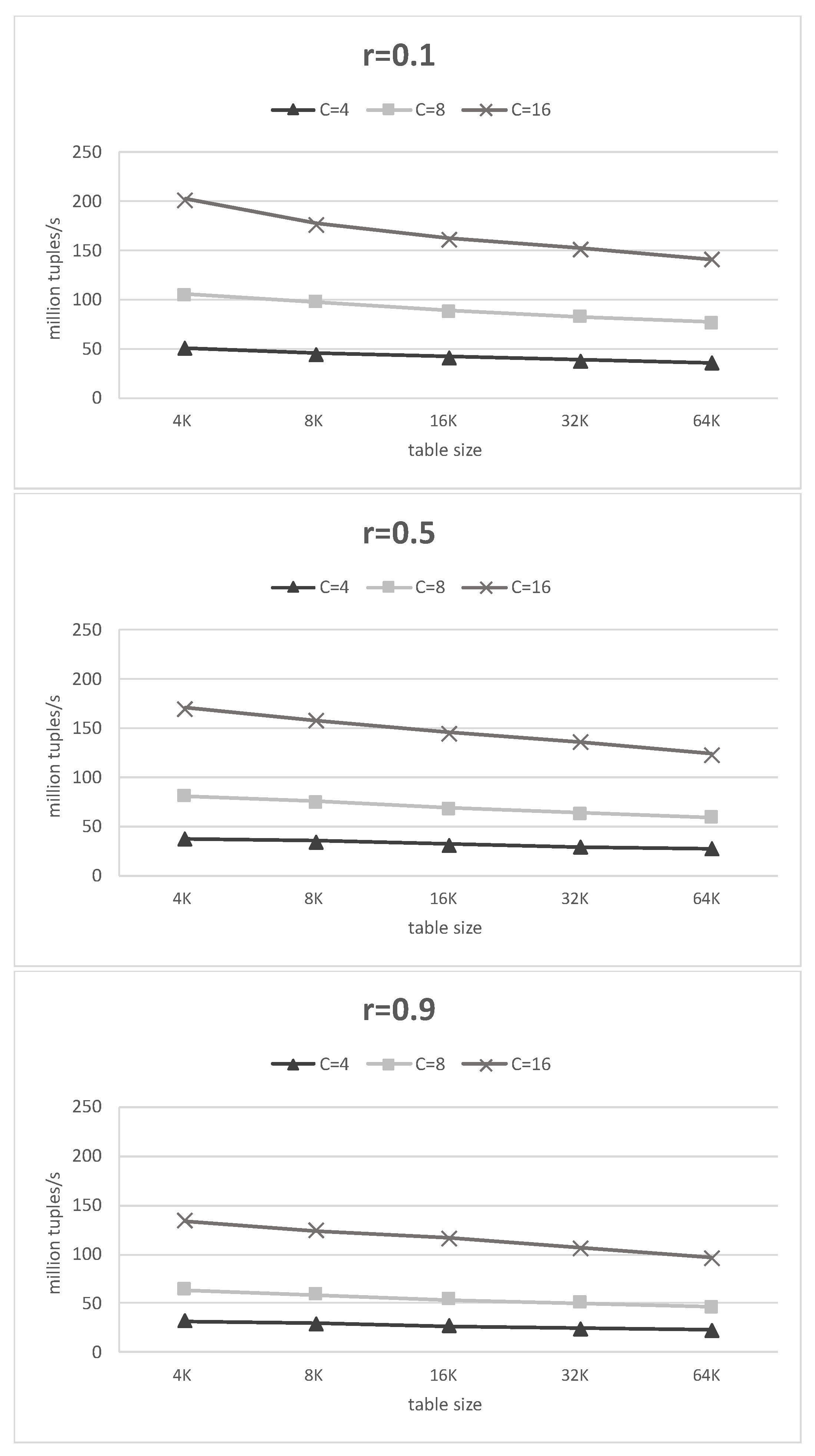 Electronics 10 01778 g007