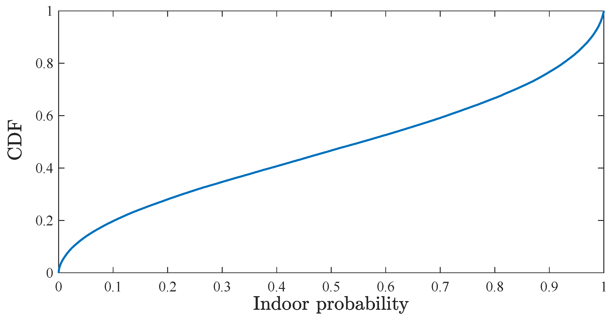 Electronics 10 01782 g002