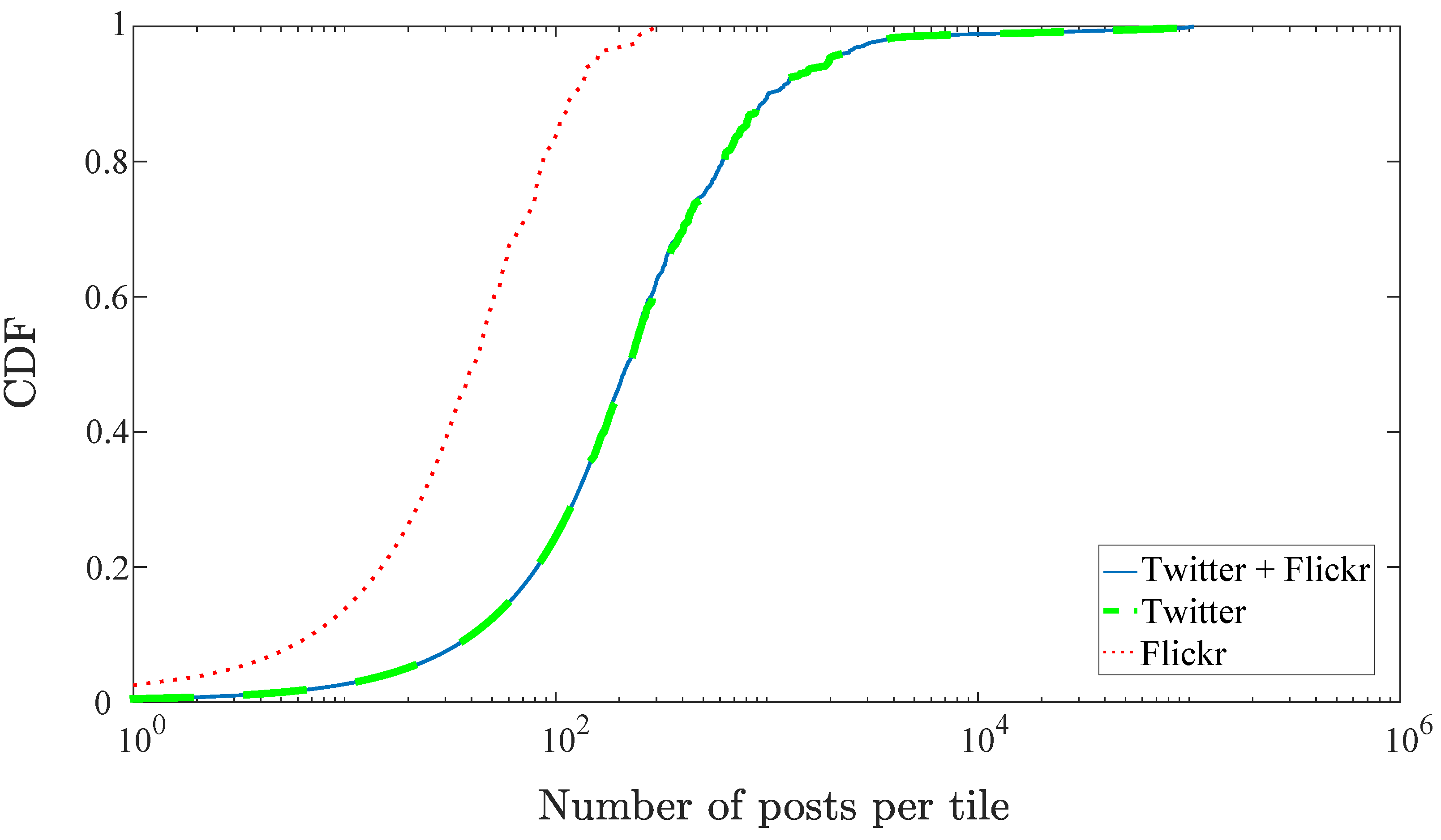 Electronics 10 01782 g003