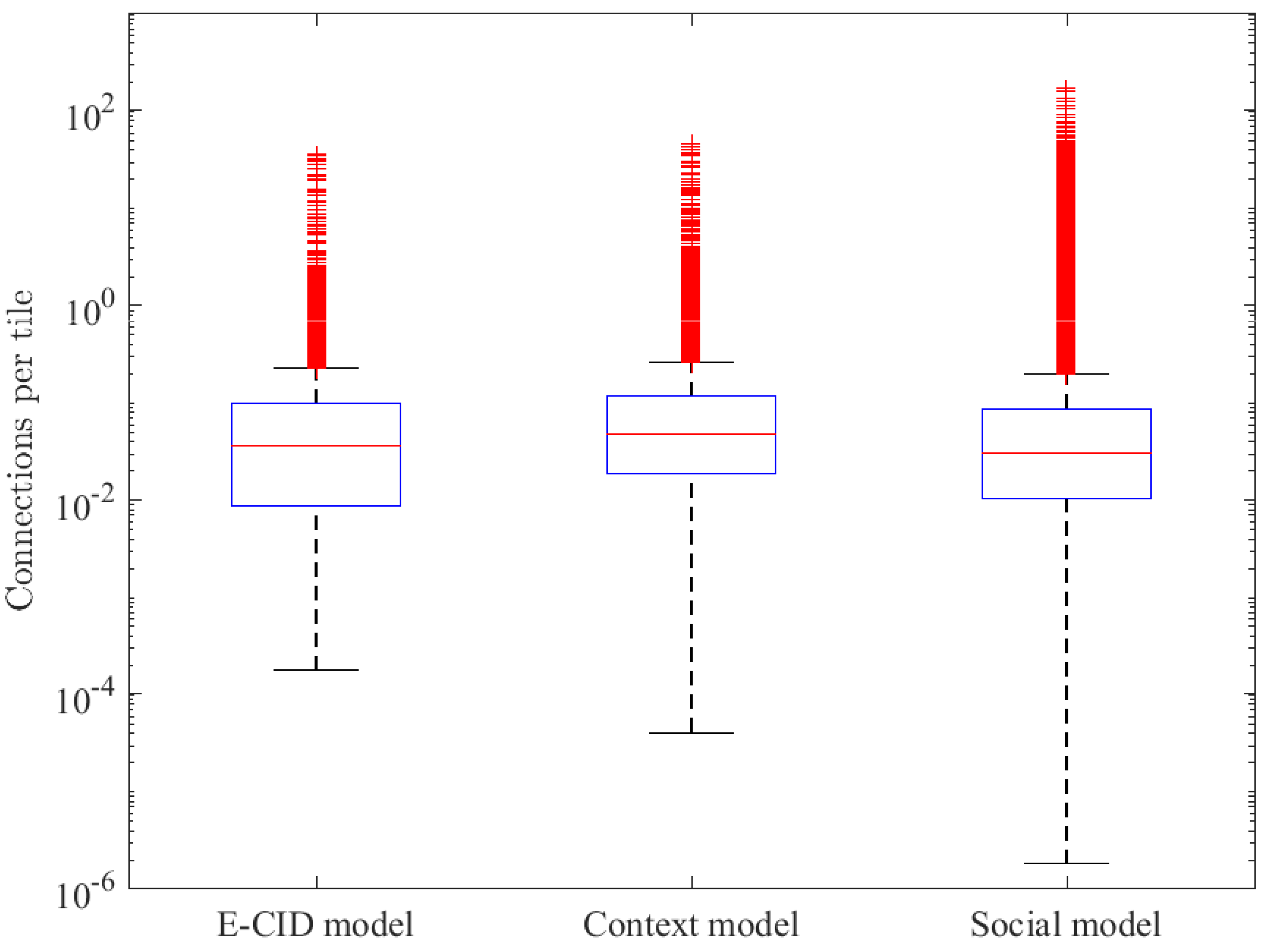 Electronics 10 01782 g005