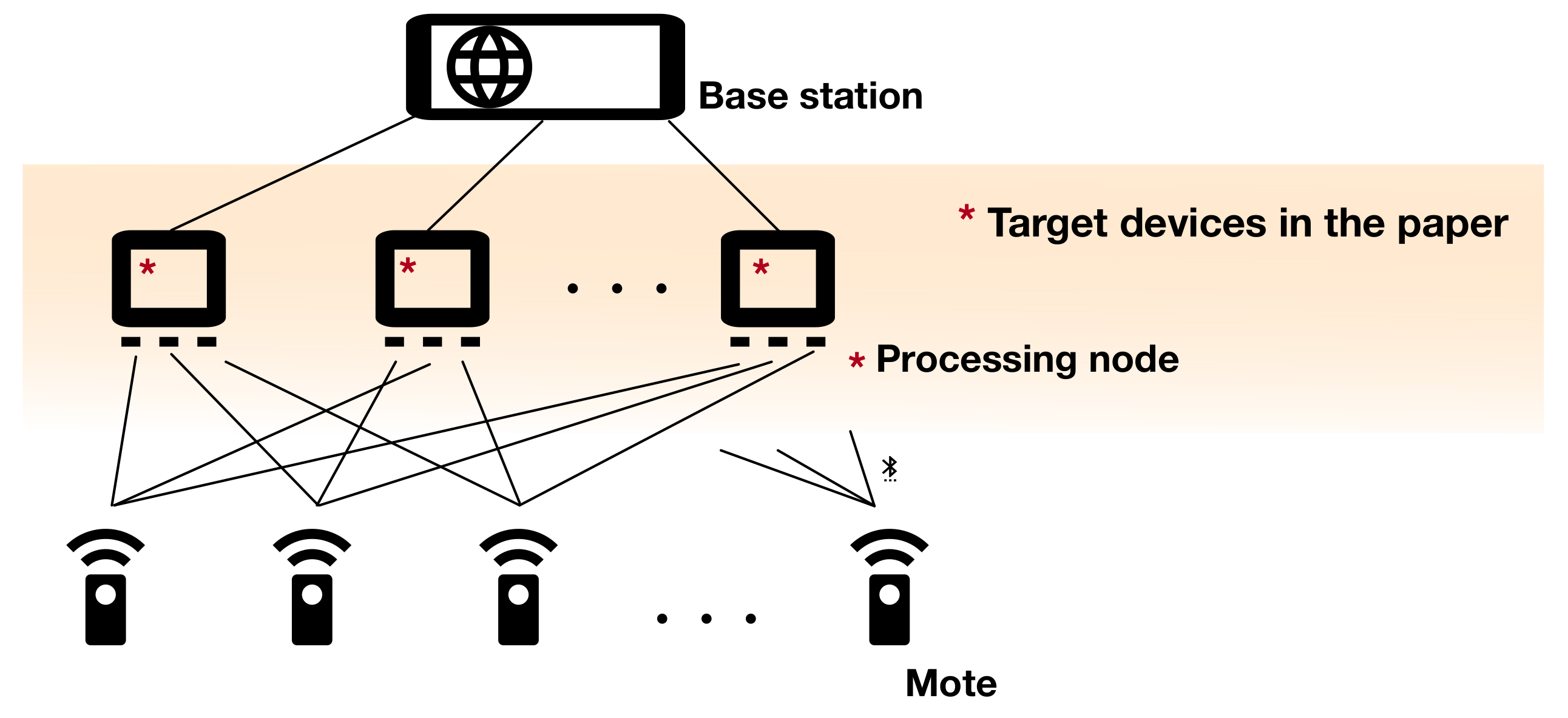 Electronics 10 01789 g001