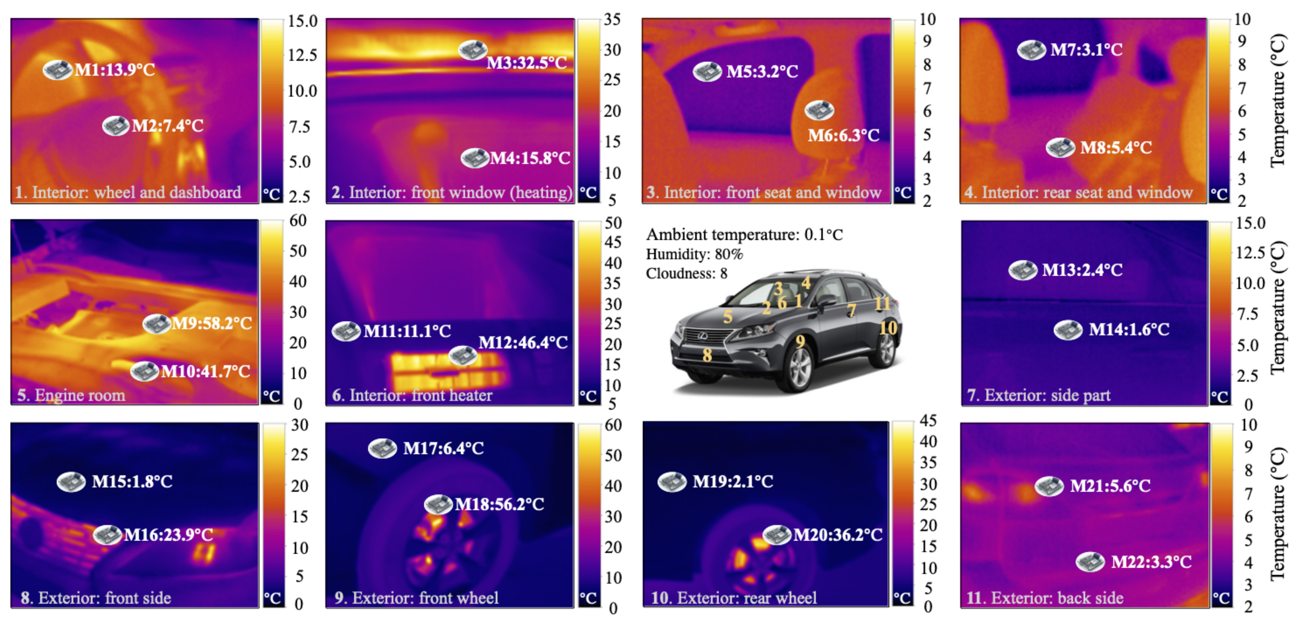 Electronics 10 01789 g002