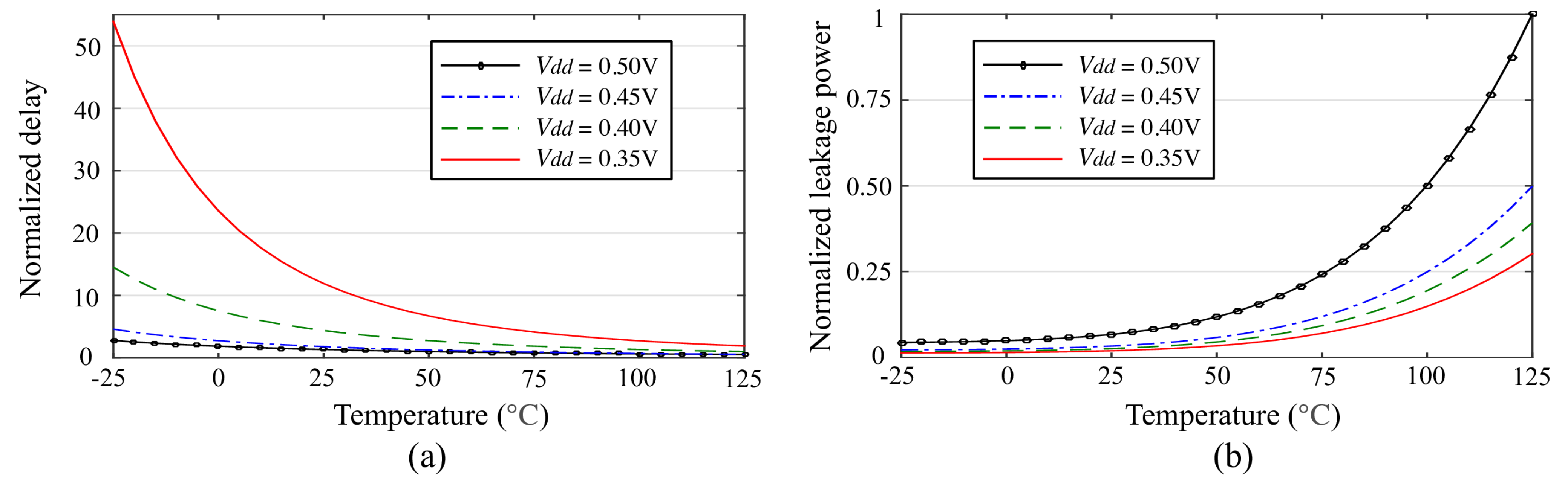 Electronics 10 01789 g004