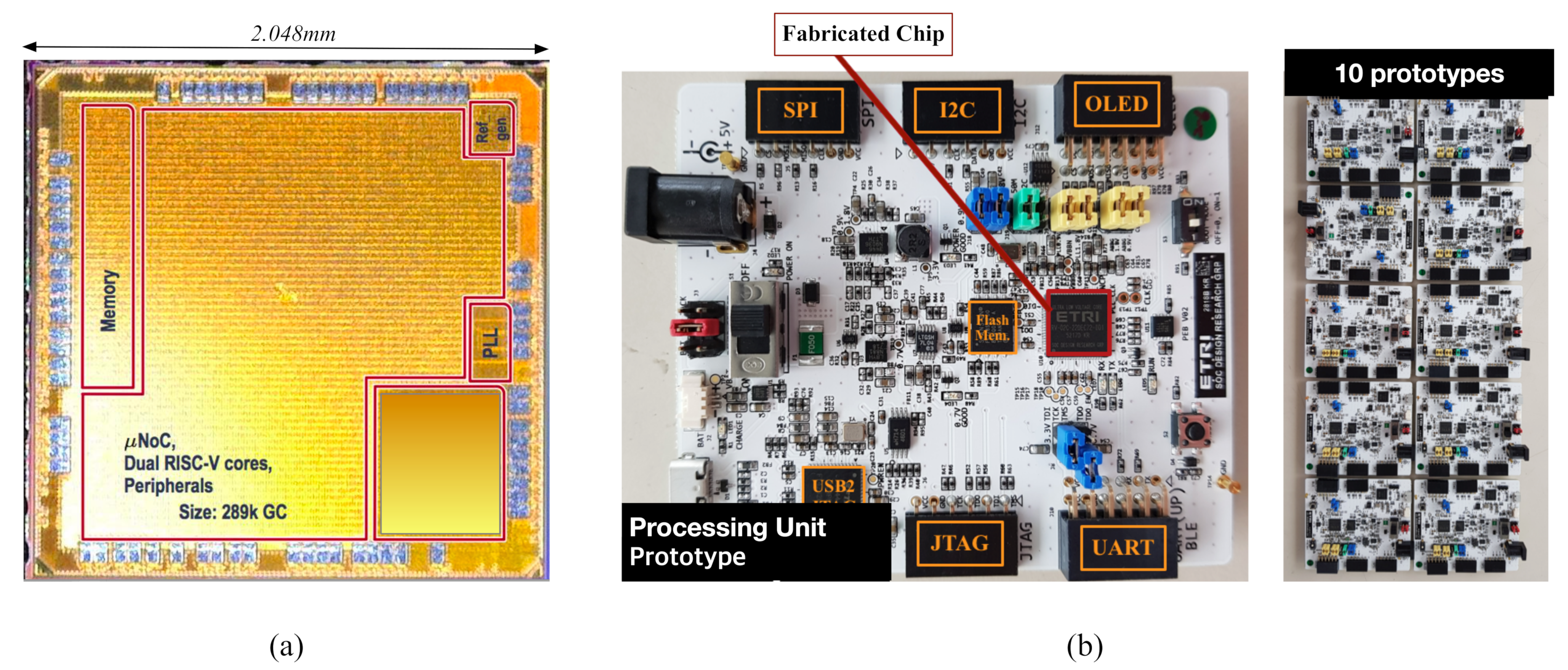 Electronics 10 01789 g006