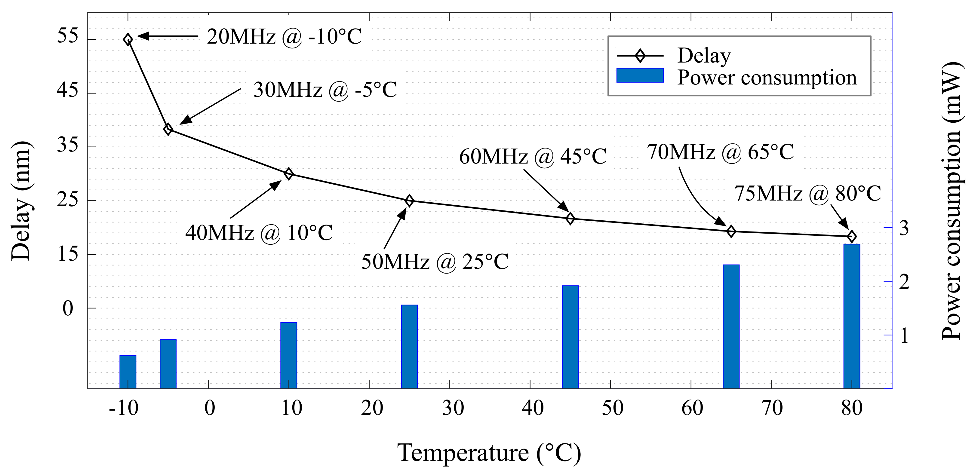 Electronics 10 01789 g008