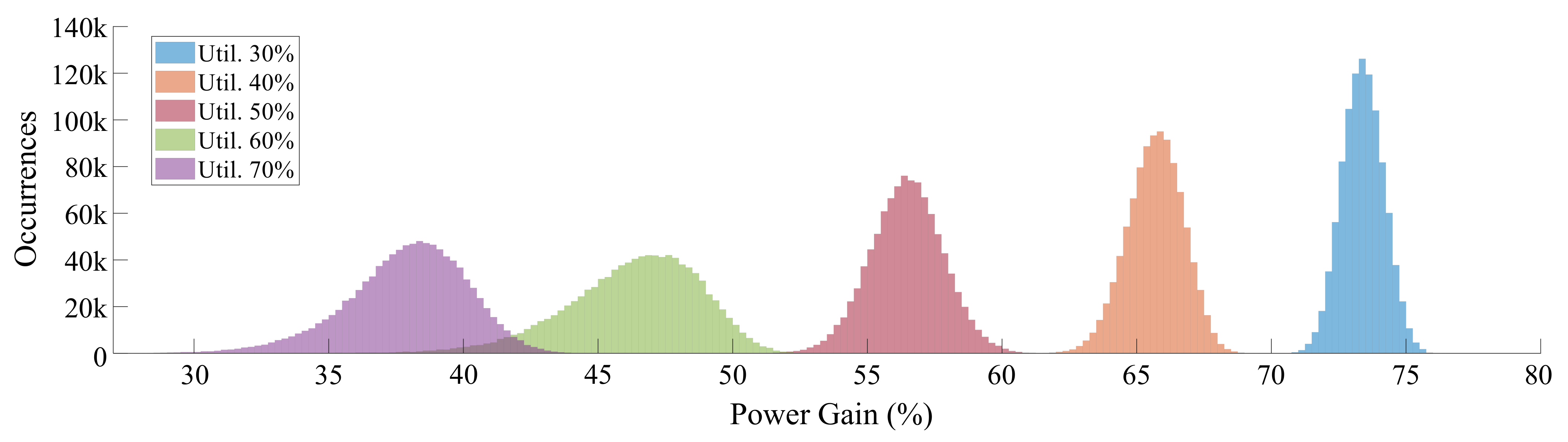 Electronics 10 01789 g009