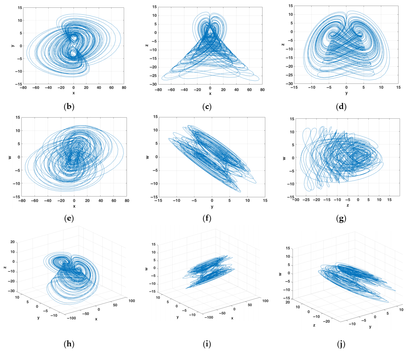 Electronics 10 01793 g003b