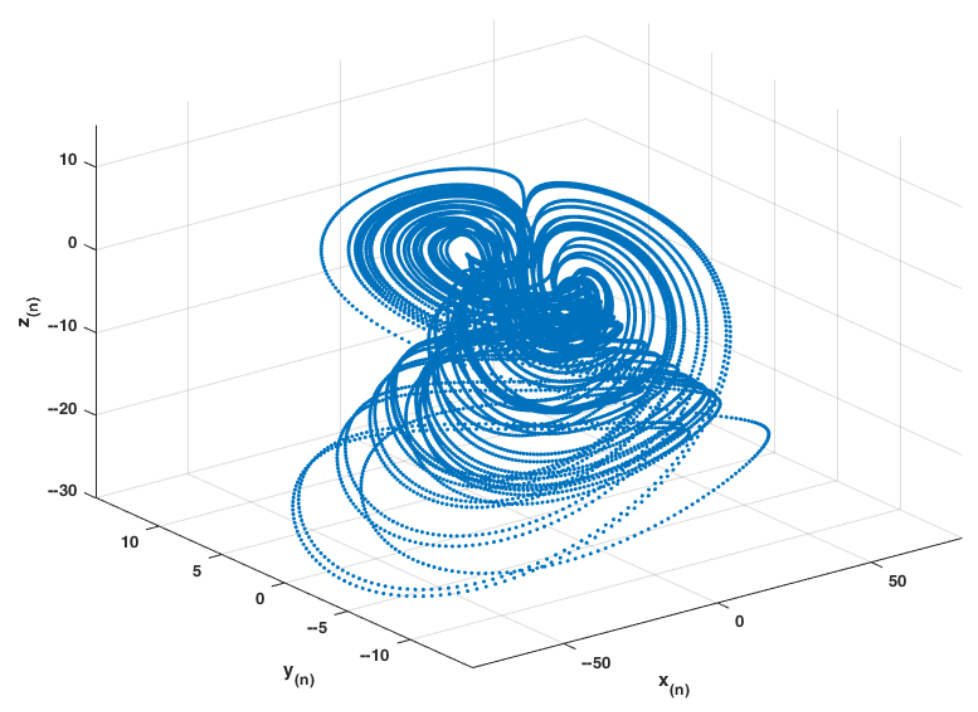 Electronics 10 01793 g007