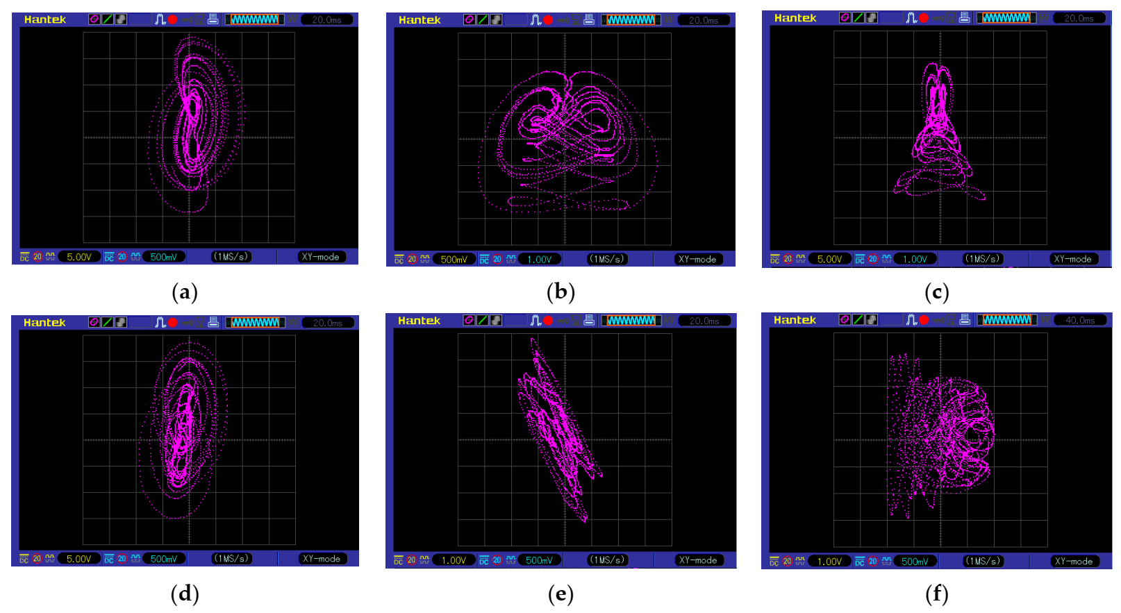 Electronics 10 01793 g010