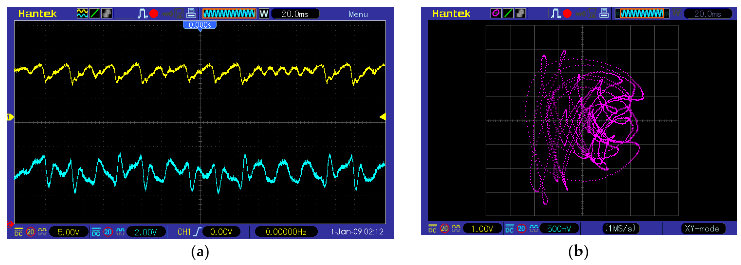 Electronics 10 01793 g012