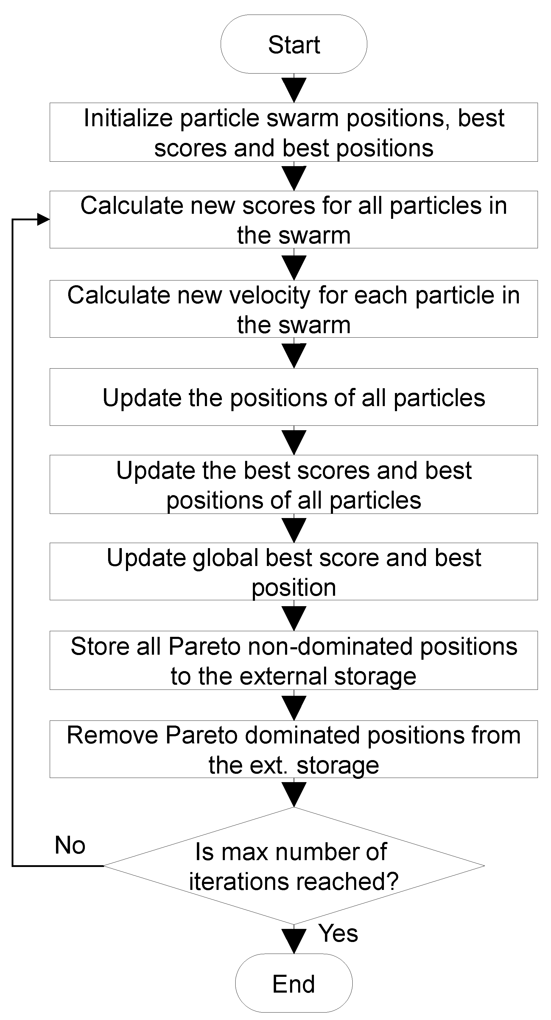 Electronics 10 01796 g005