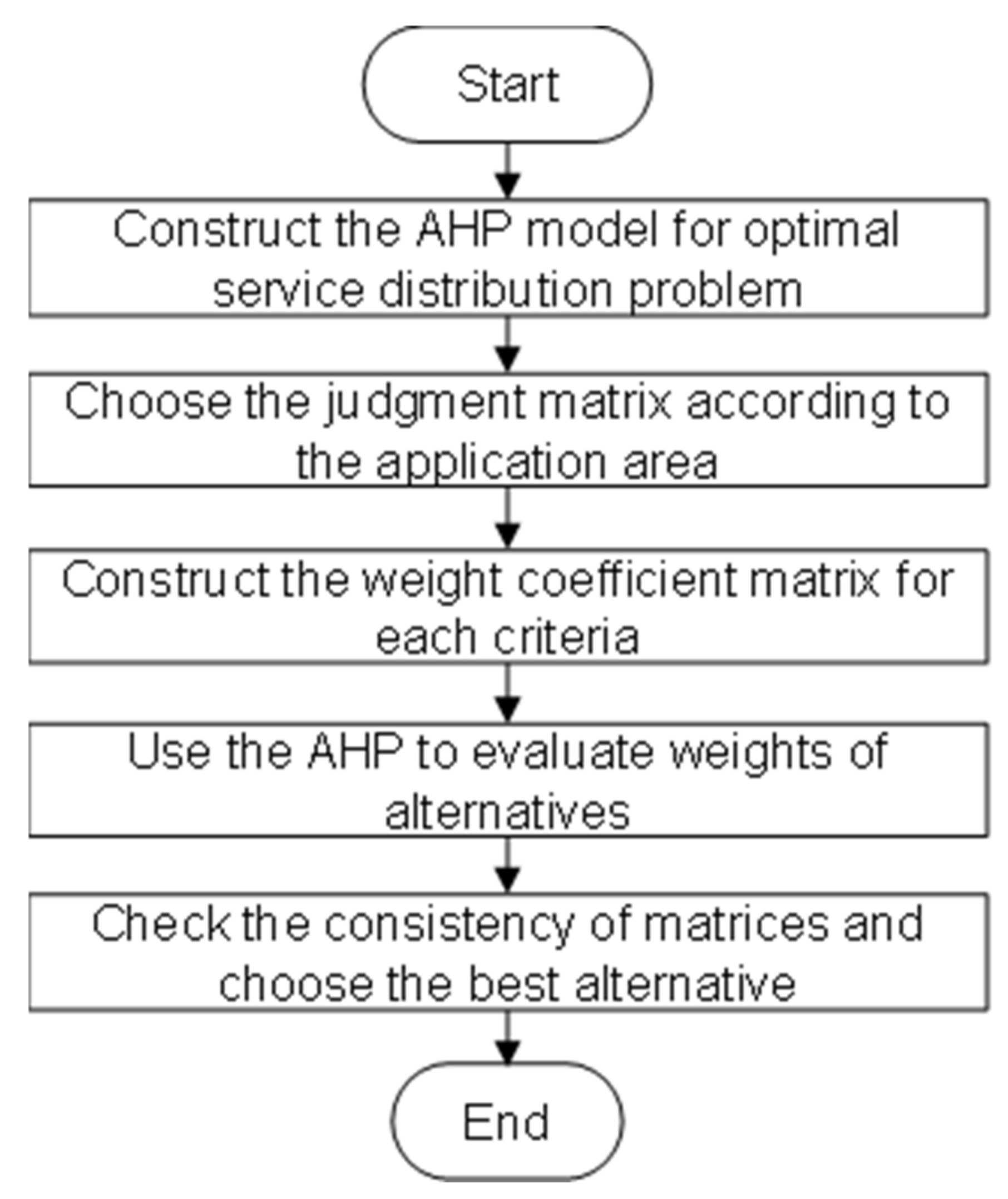 Electronics 10 01796 g007