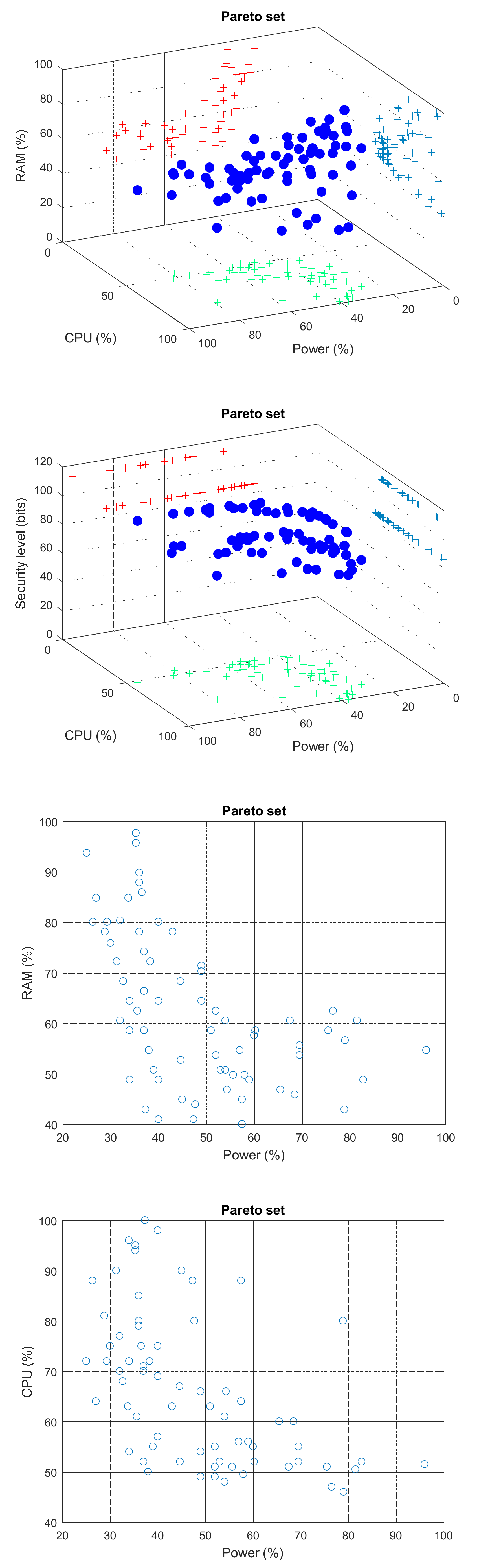 Electronics 10 01796 g009