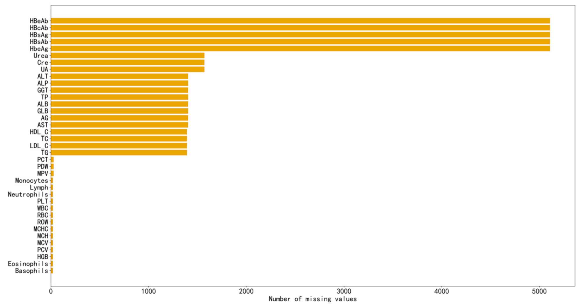Electronics 10 01797 g002