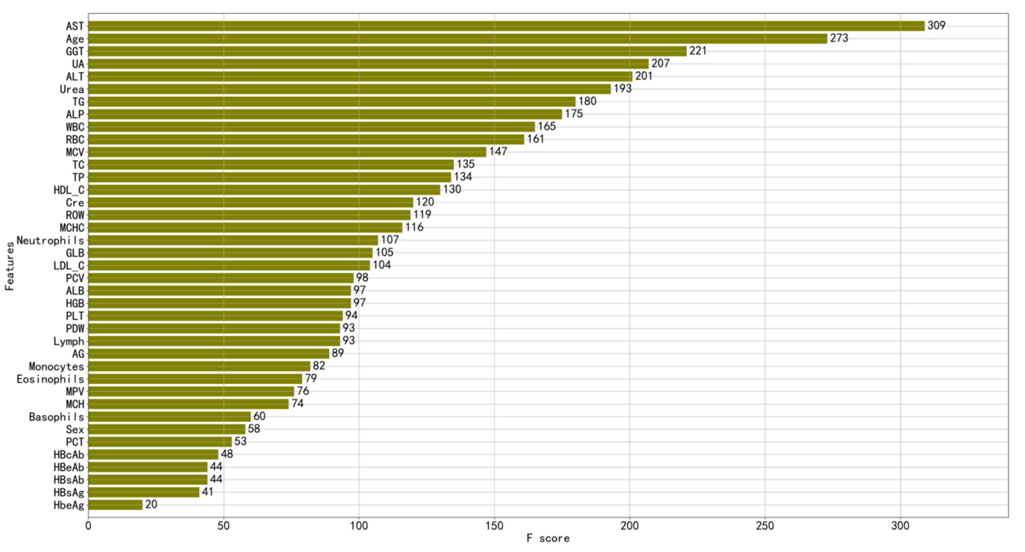 Electronics 10 01797 g003