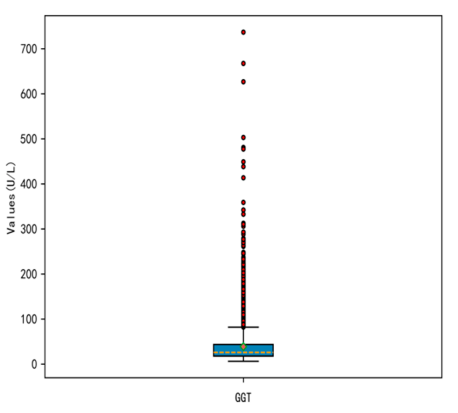 Electronics 10 01797 g004