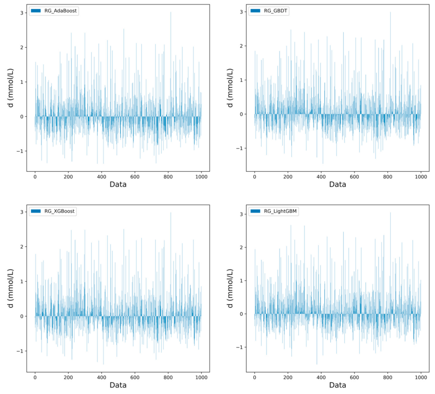 Electronics 10 01797 g007