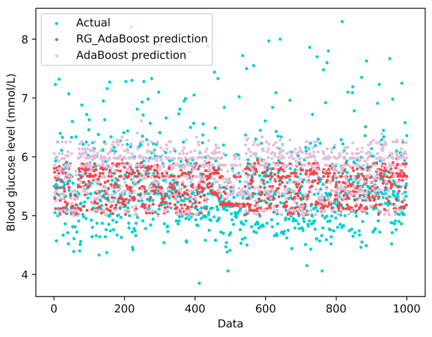 Electronics 10 01797 g009