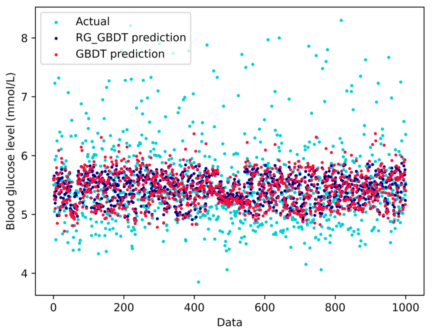 Electronics 10 01797 g011