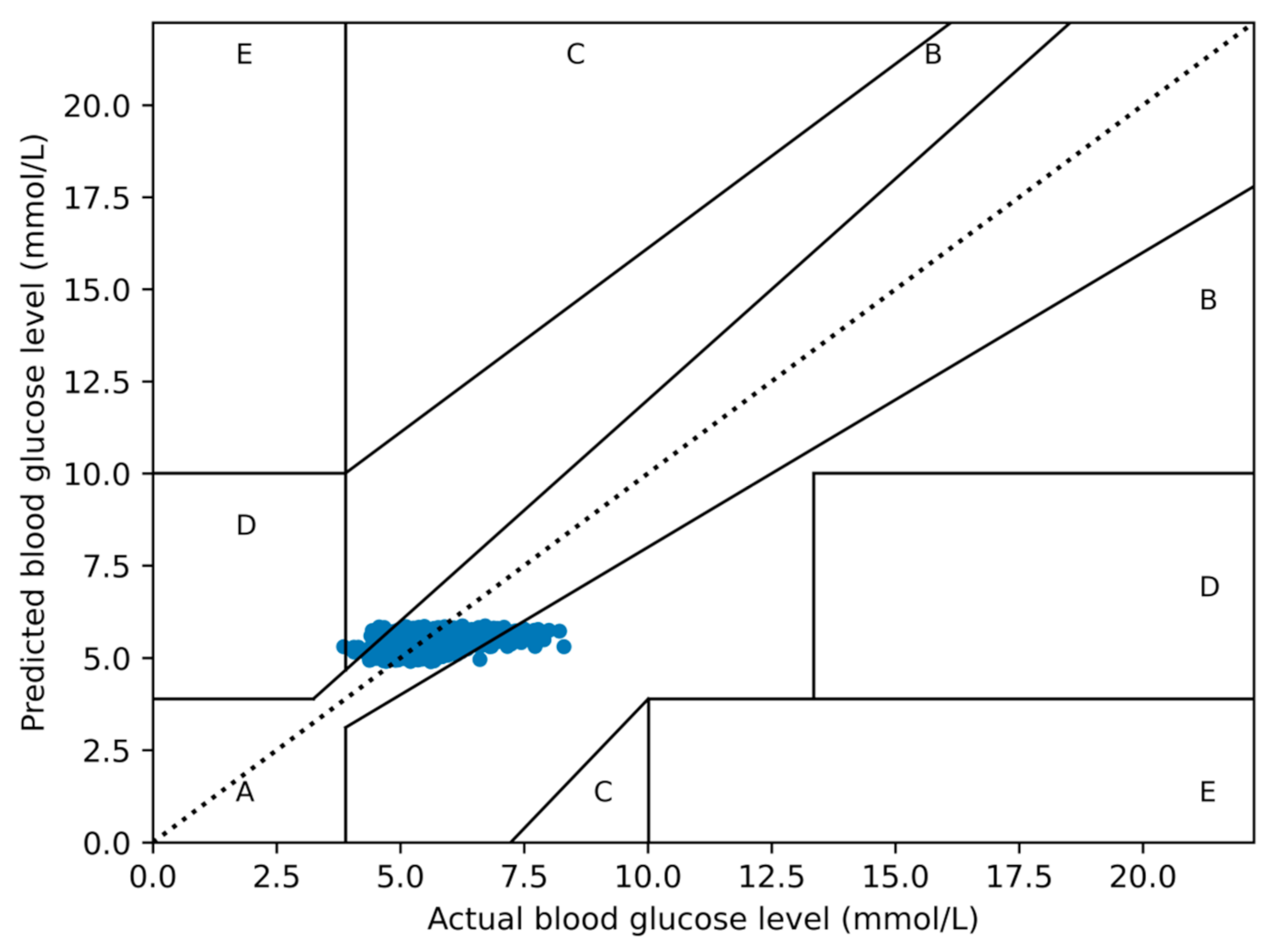 Electronics 10 01797 g012