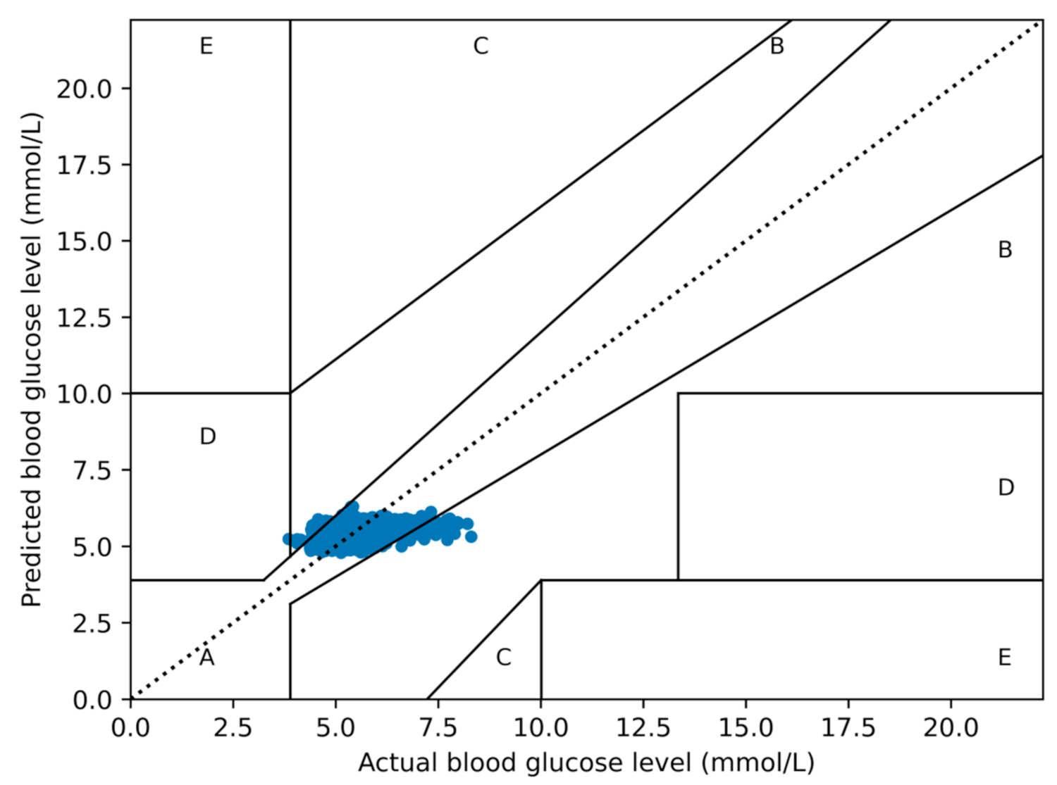 Electronics 10 01797 g014
