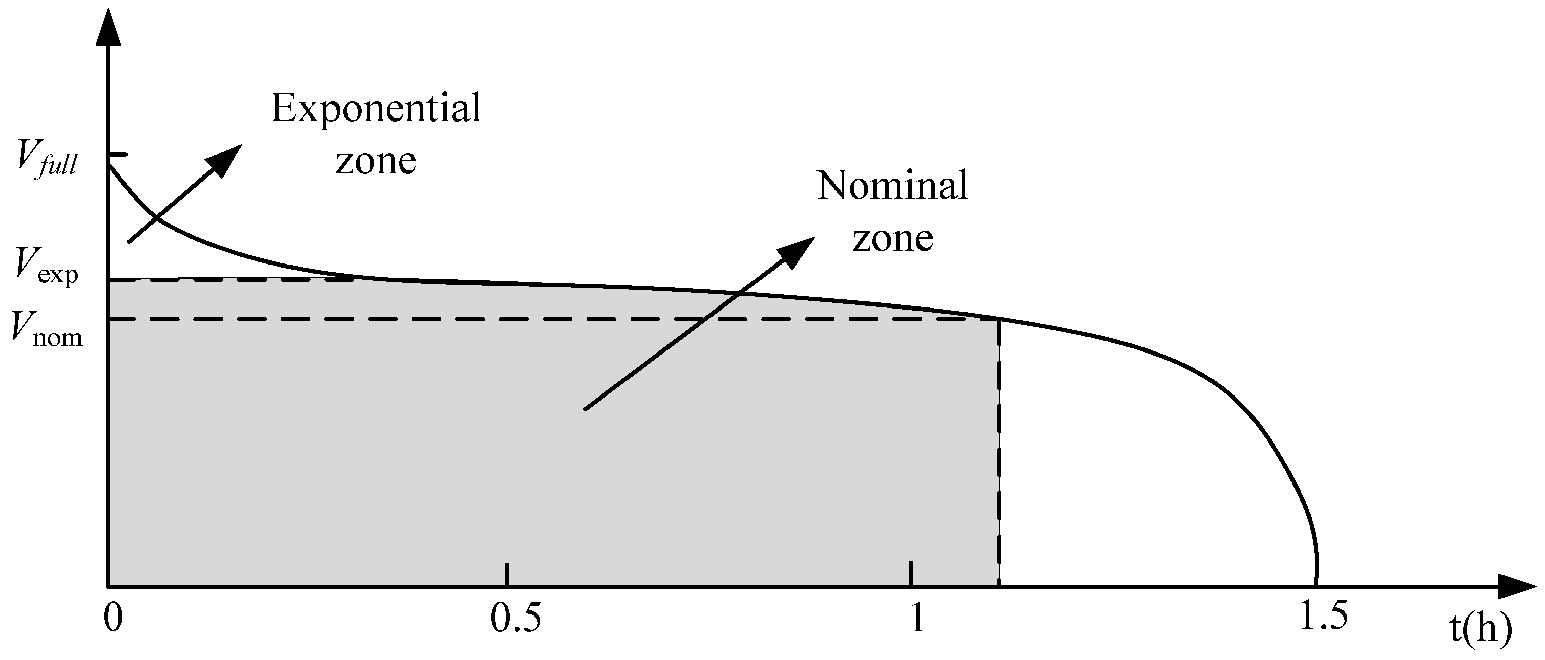 Electronics 10 01801 g003
