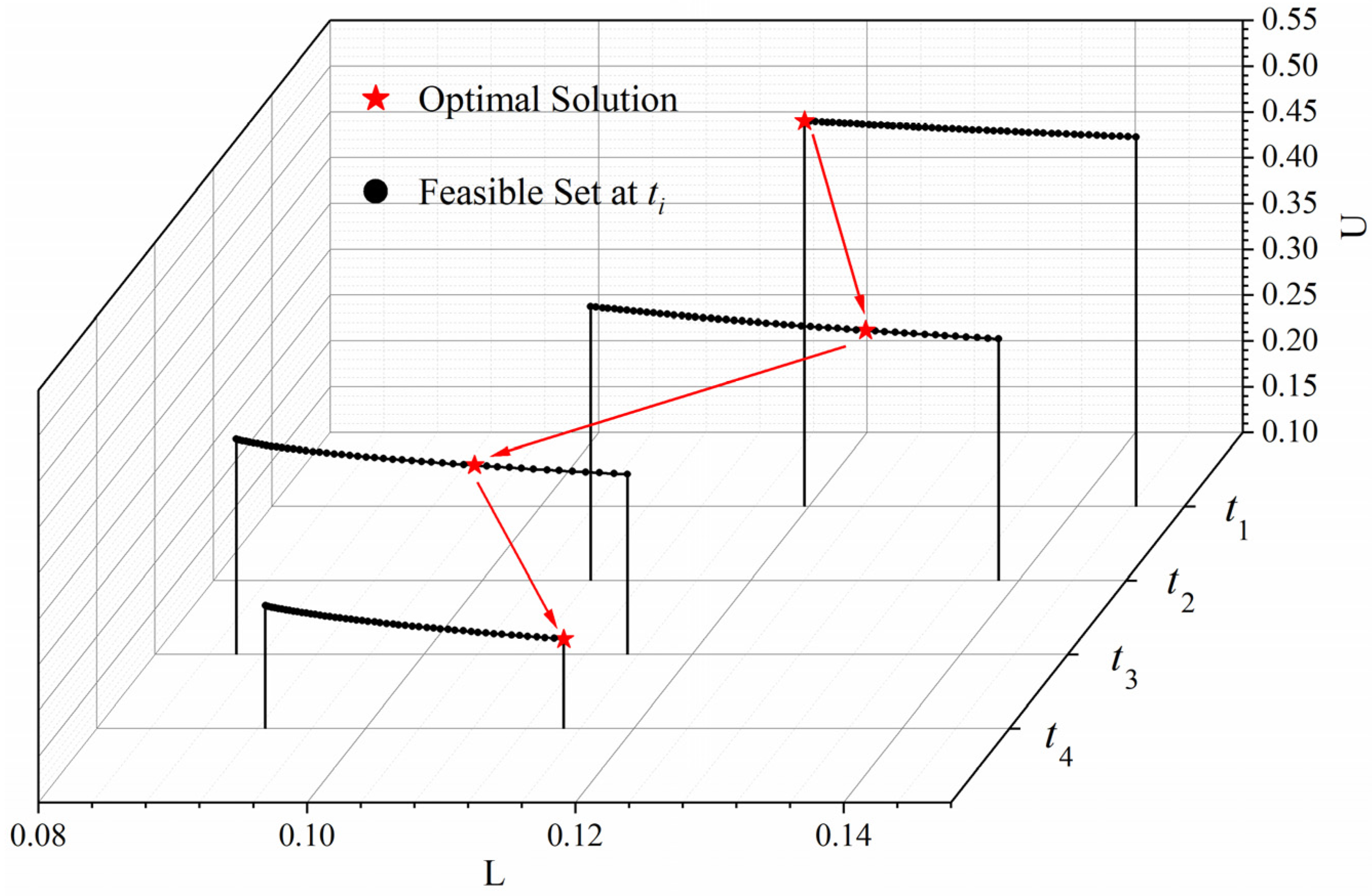 Electronics 10 01801 g010