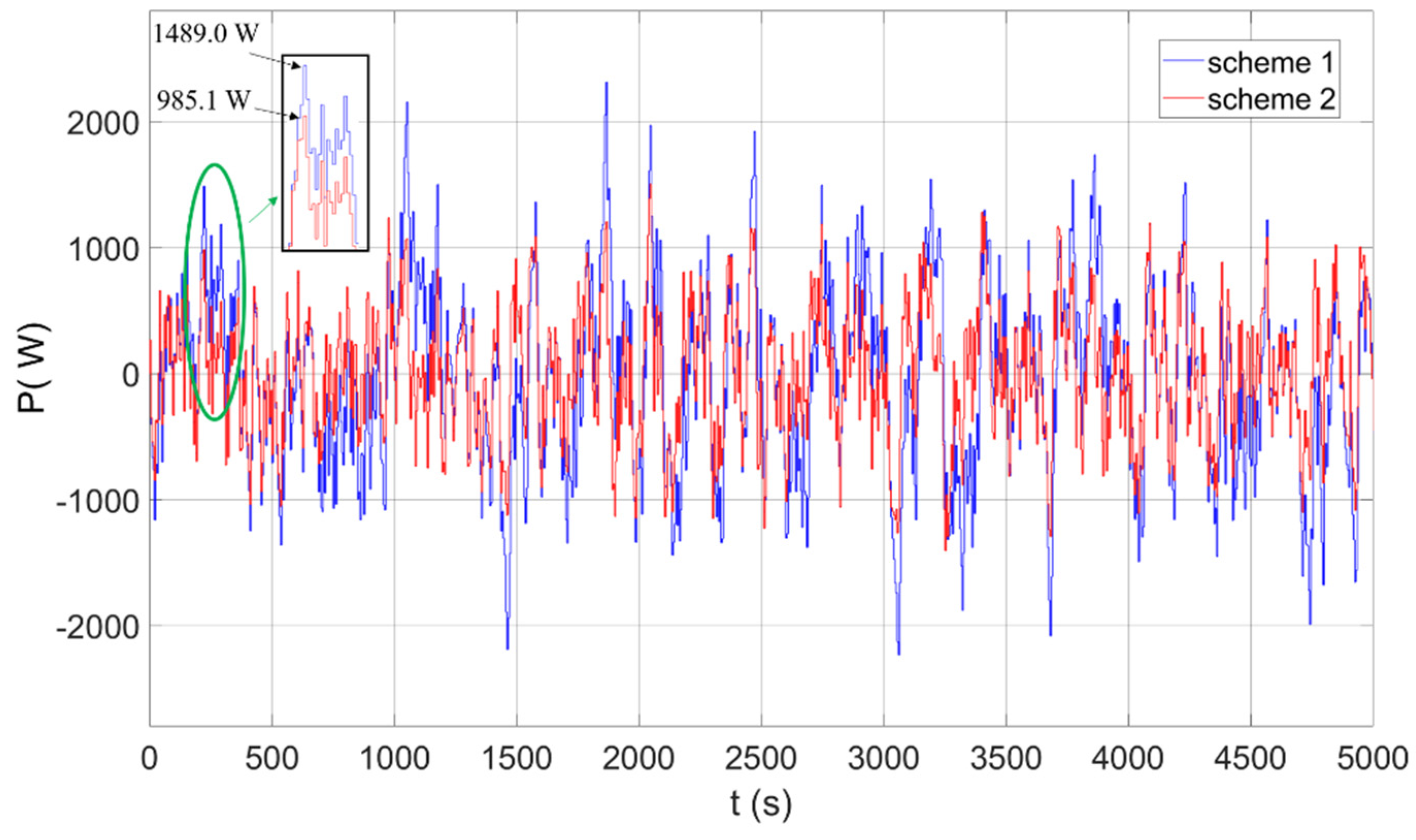 Electronics 10 01801 g016