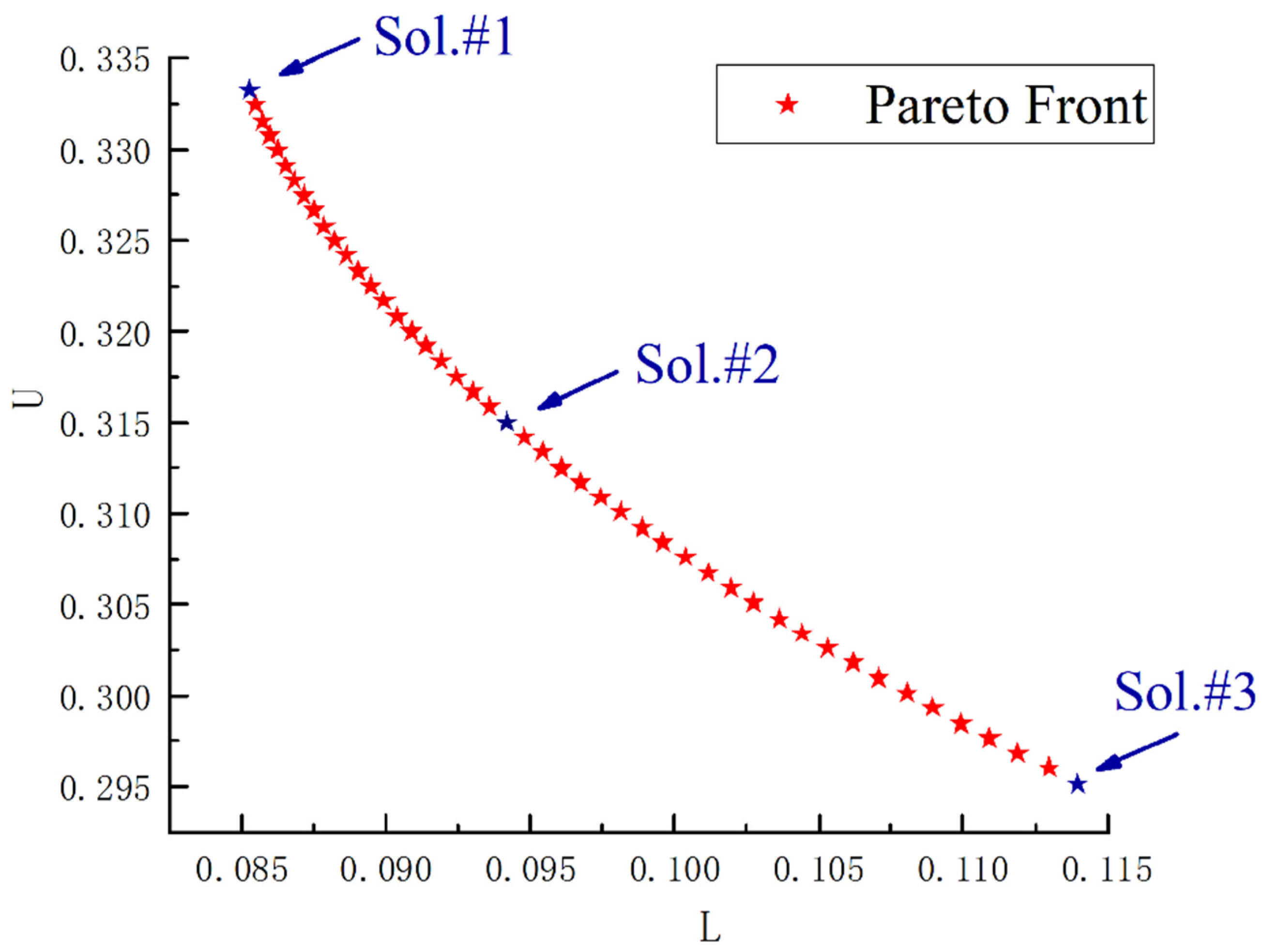 Electronics 10 01801 g018