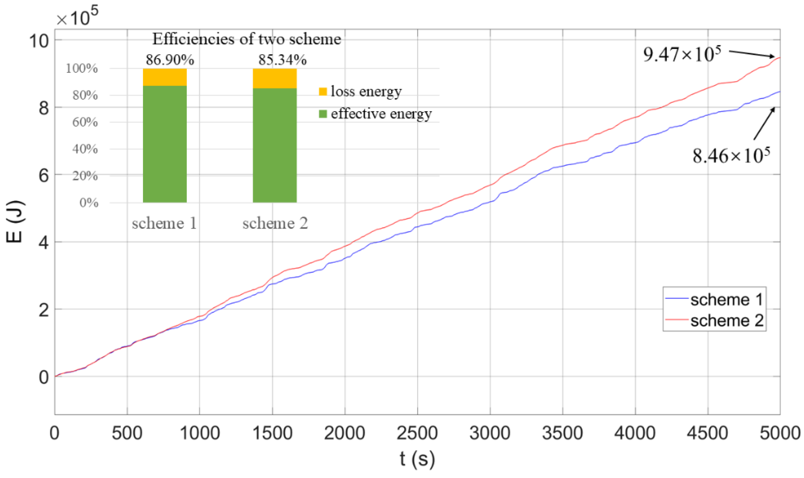 Electronics 10 01801 g019