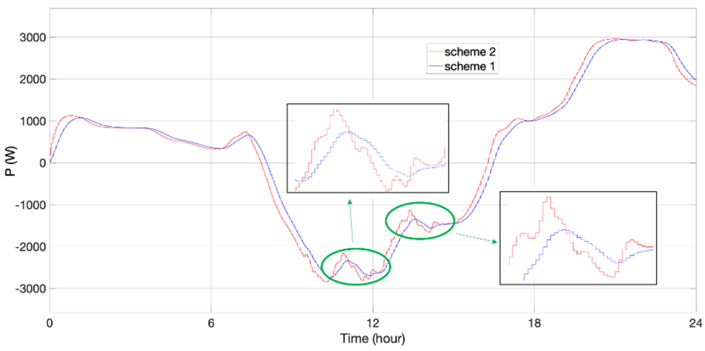 Electronics 10 01801 g023