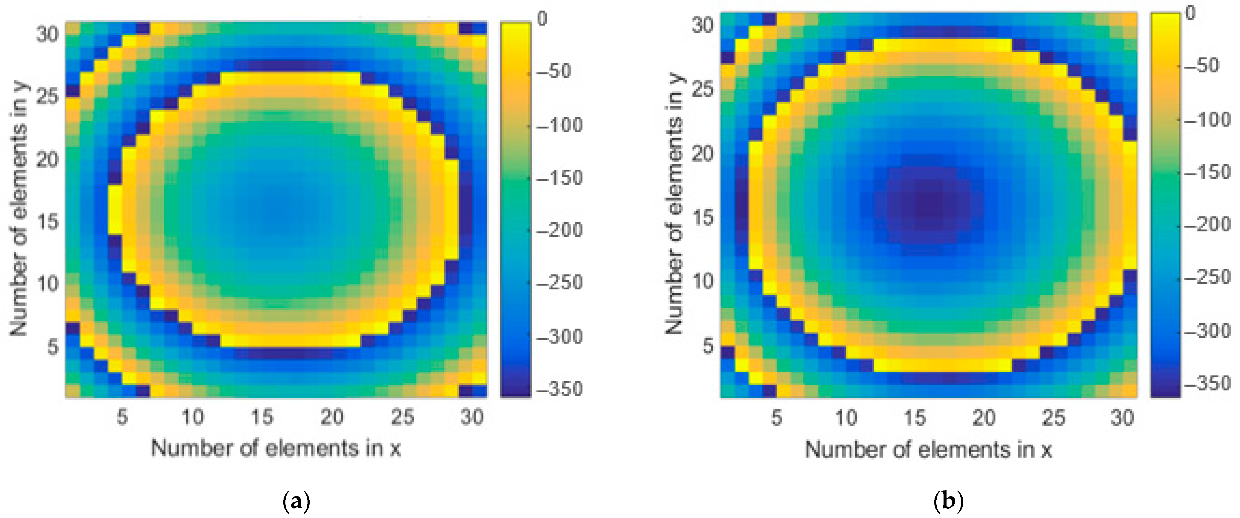 Electronics 10 01802 g003