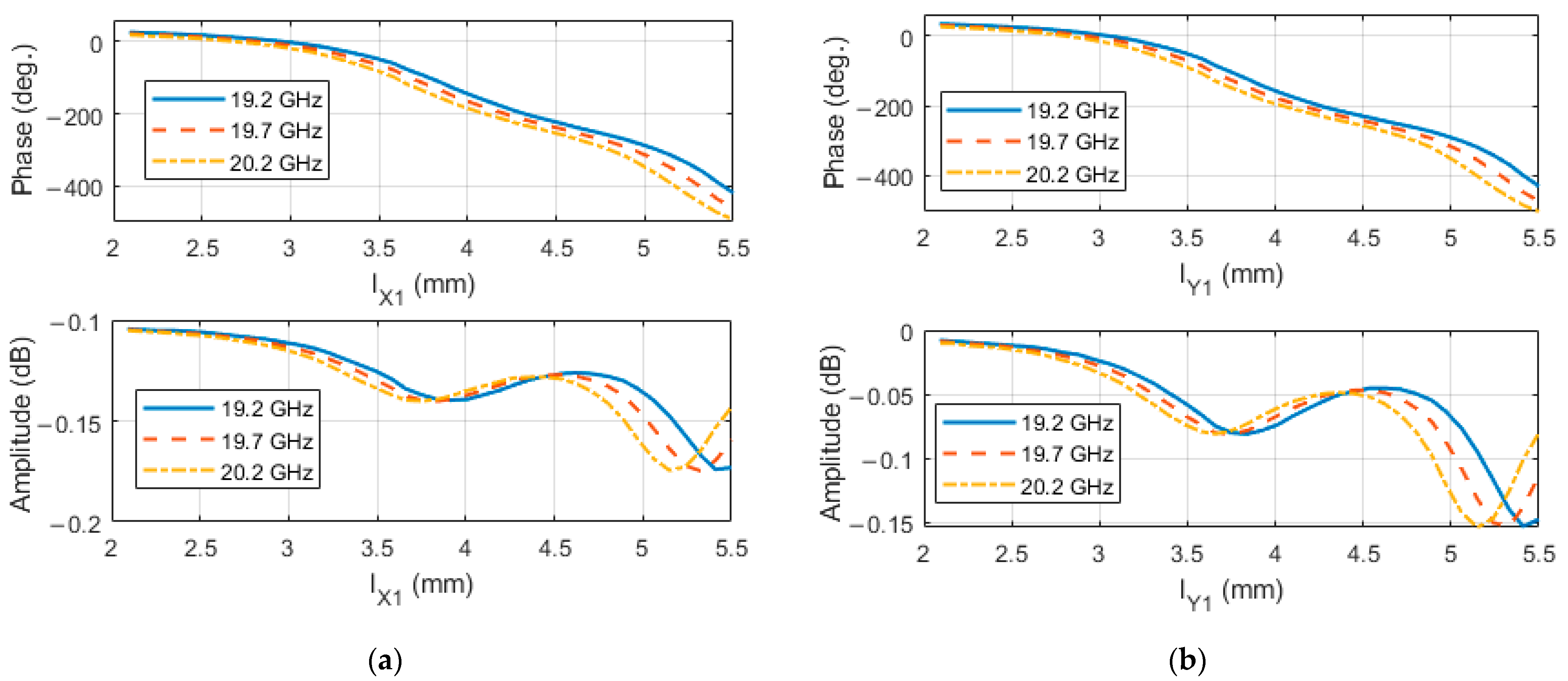 Electronics 10 01802 g005