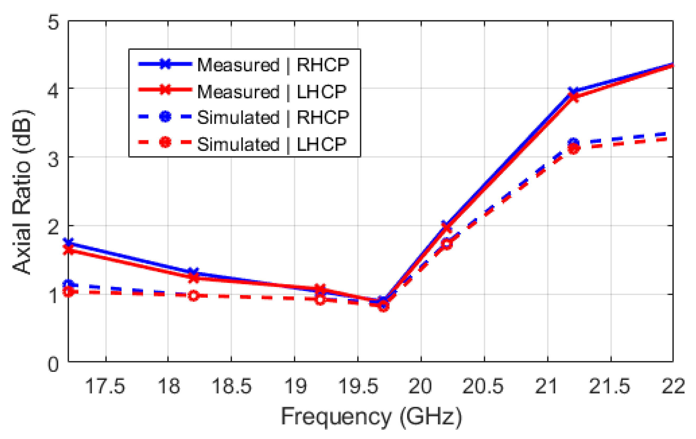 Electronics 10 01802 g011