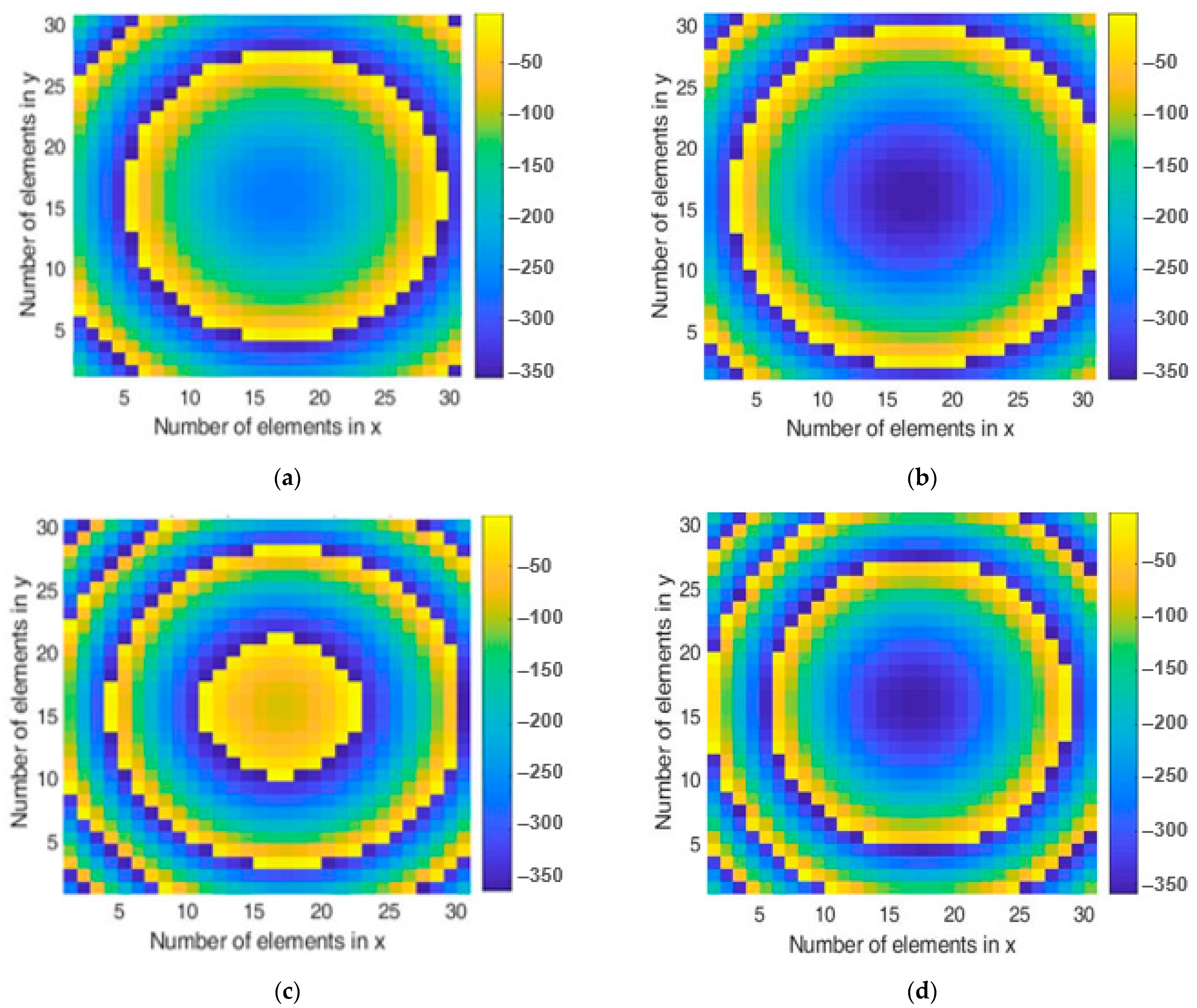 Electronics 10 01802 g012