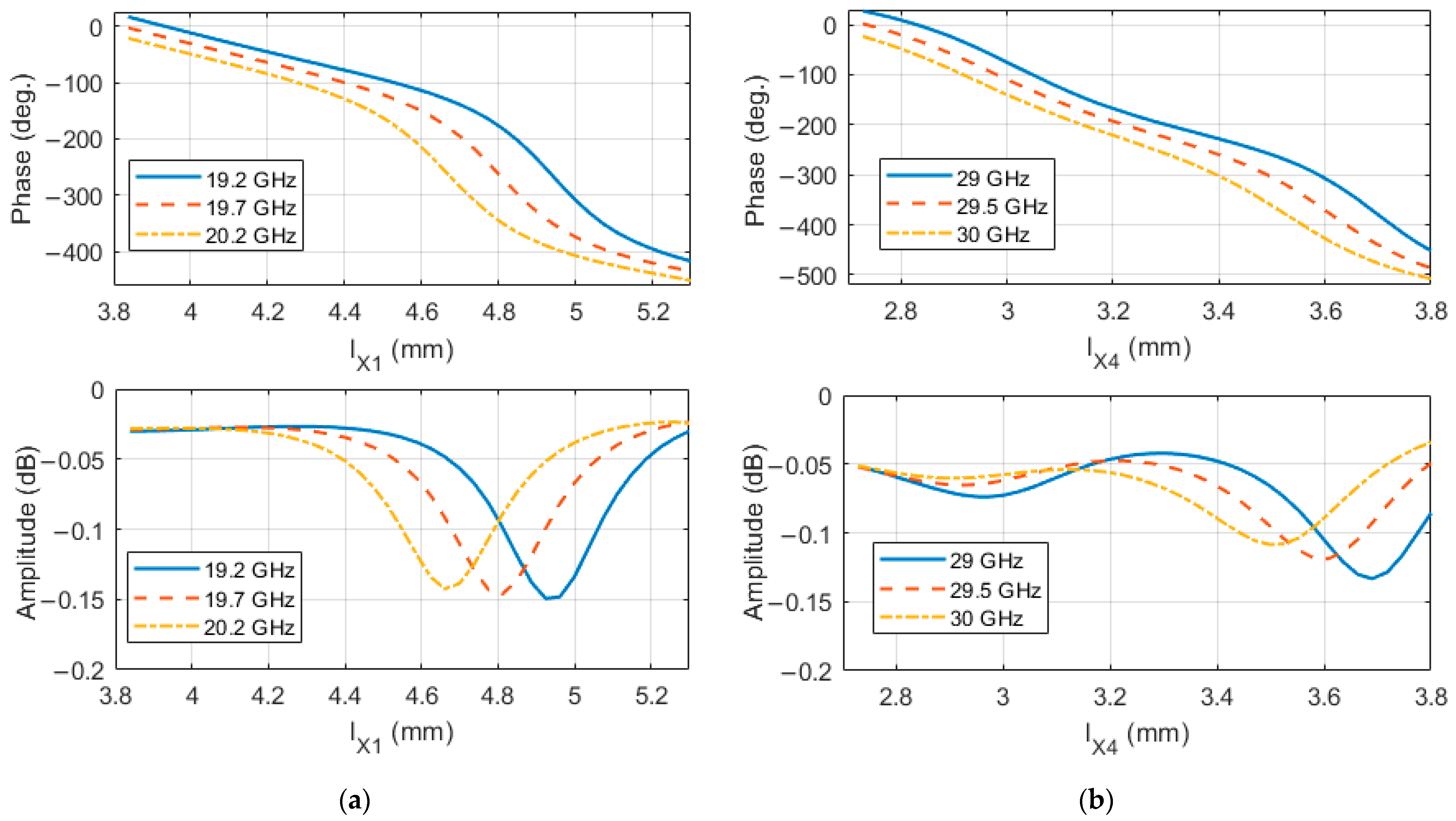 Electronics 10 01802 g014