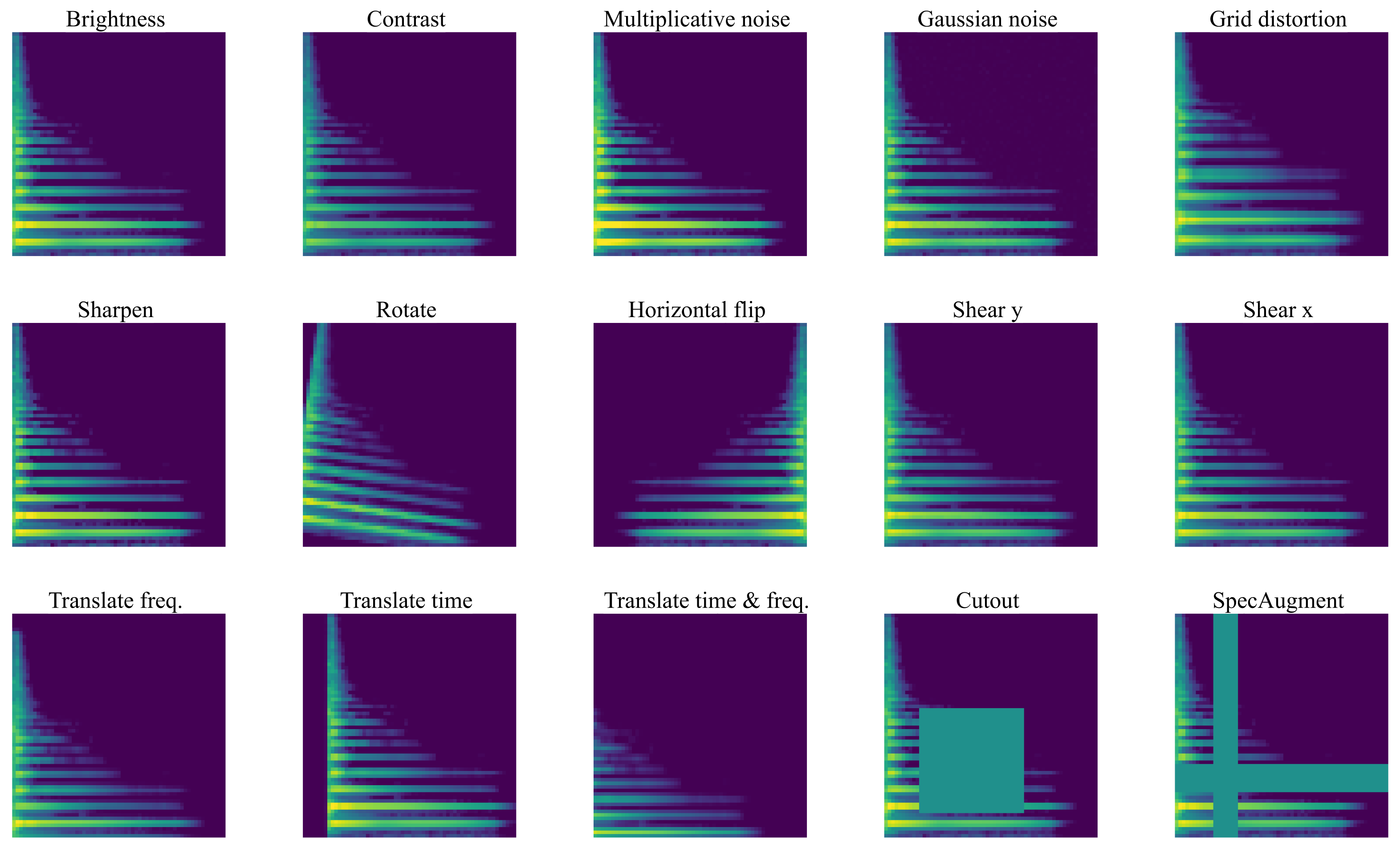 Electronics 10 01807 g002