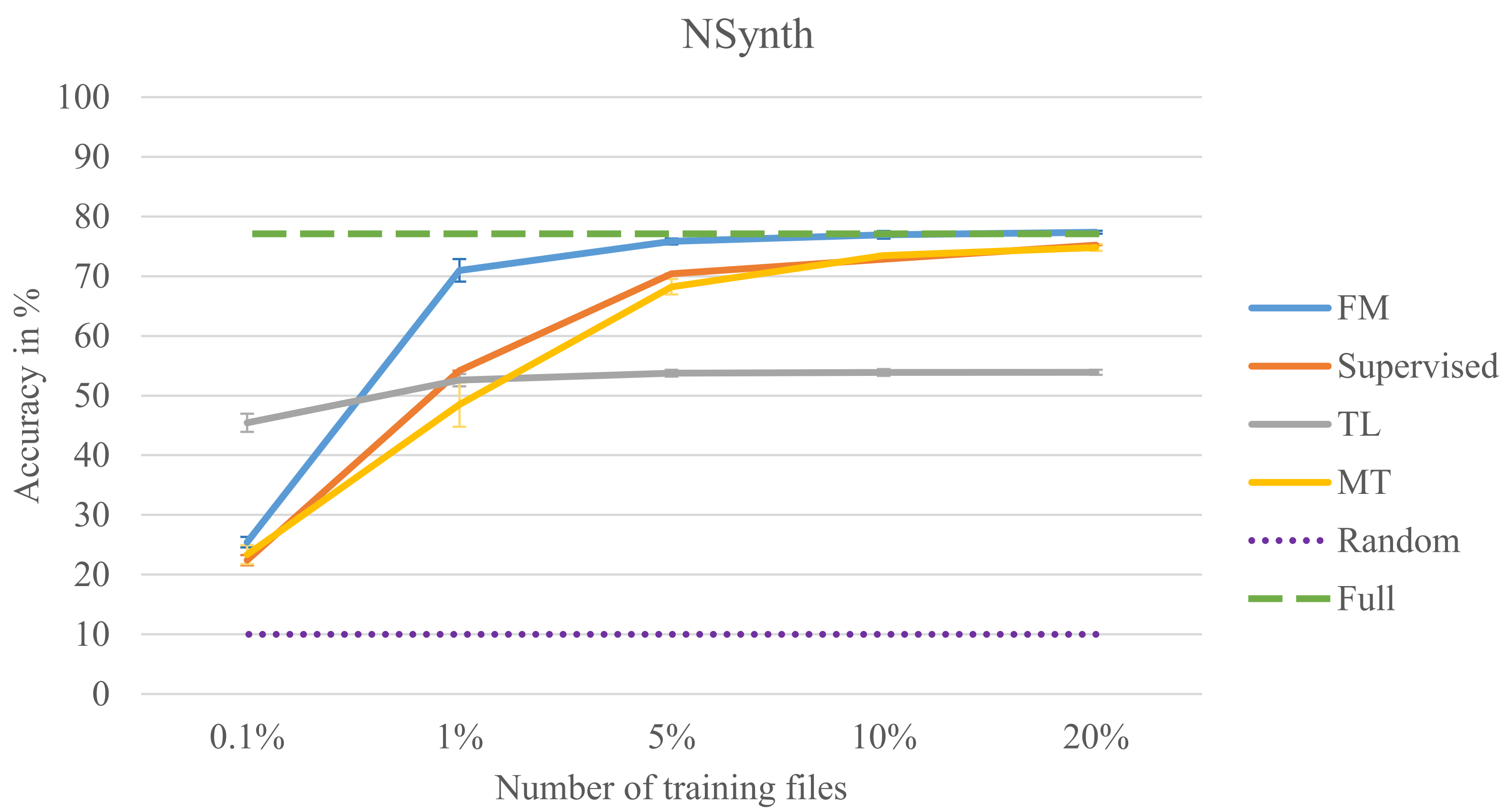 Electronics 10 01807 g006