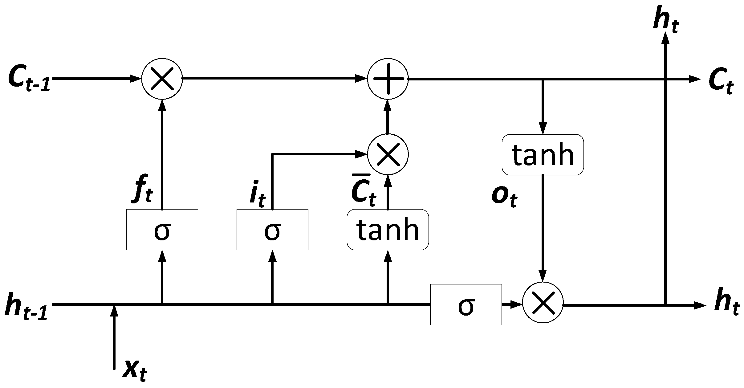 Electronics 10 01808 g003