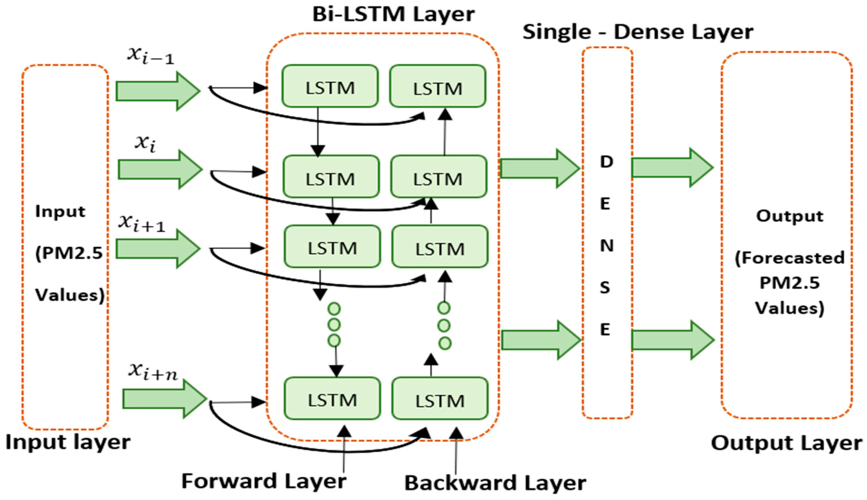 Electronics 10 01808 g005