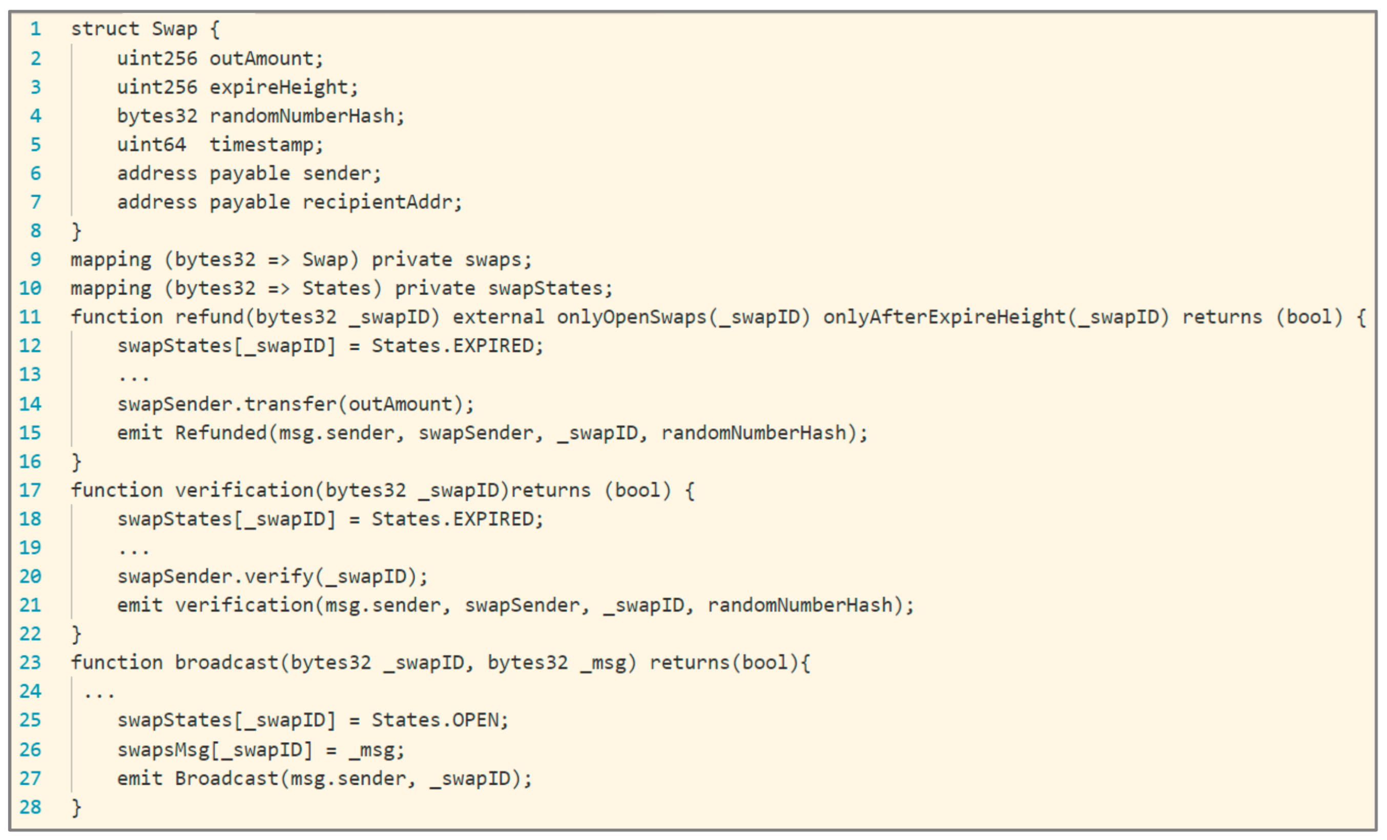 Electronics 10 01815 g002