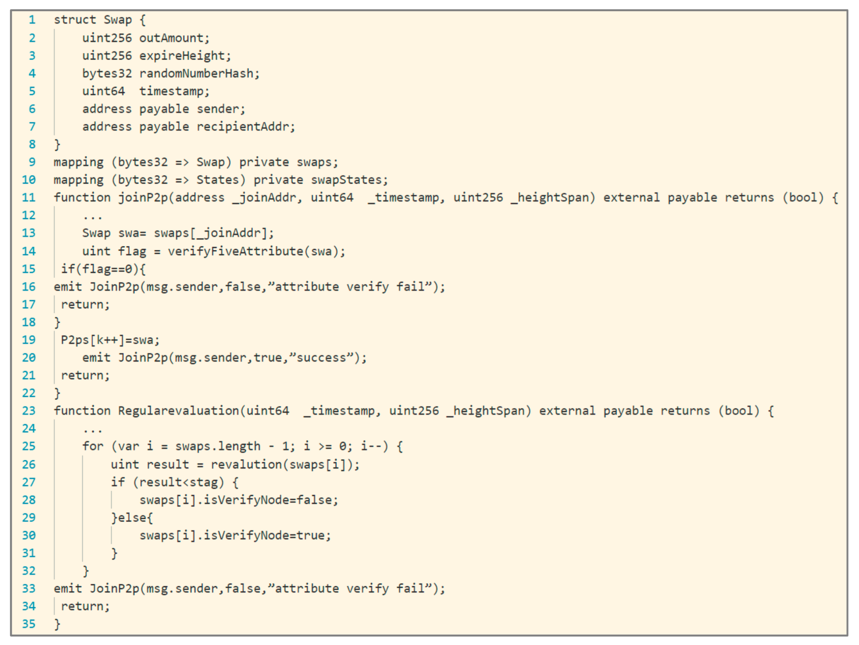 Electronics 10 01815 g004
