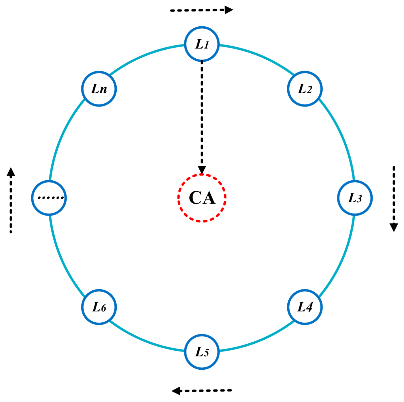 Electronics 10 01815 g005