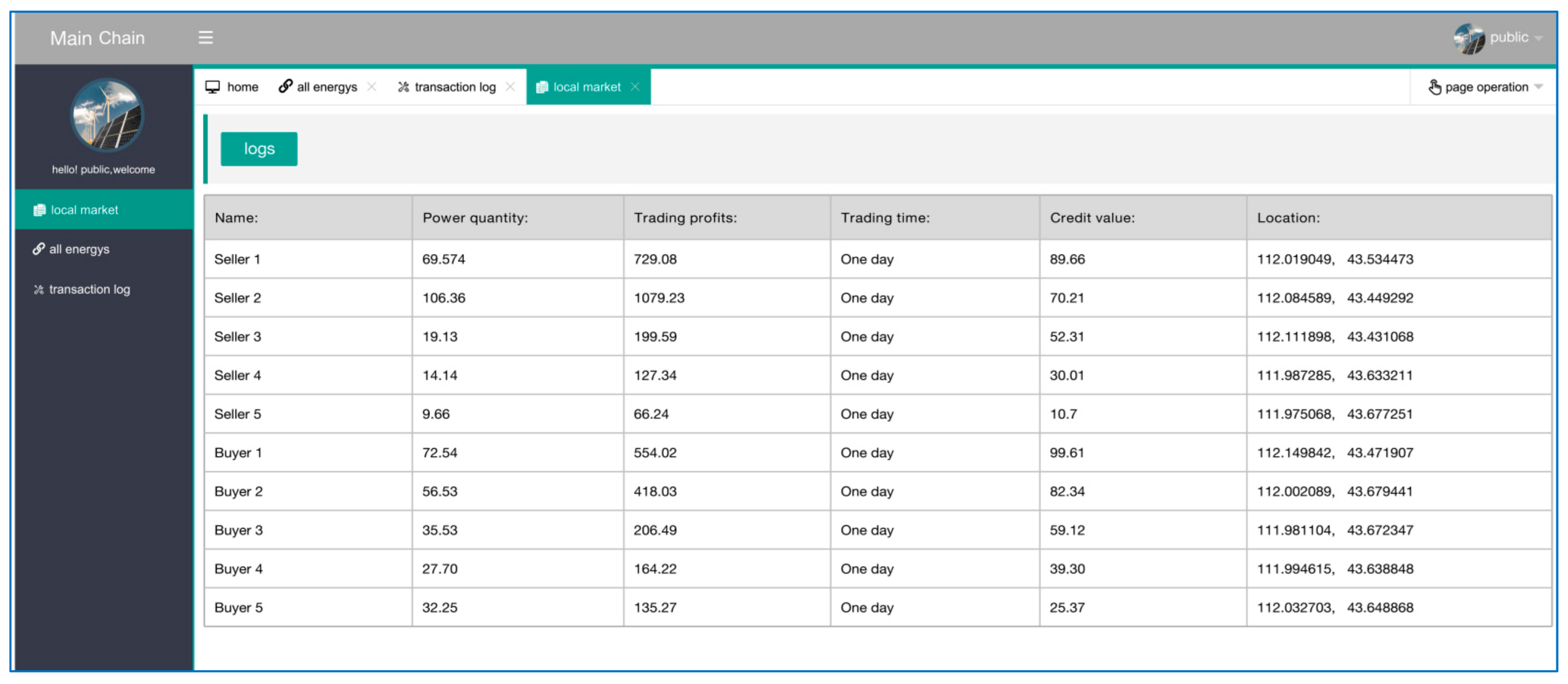 Electronics 10 01815 g010