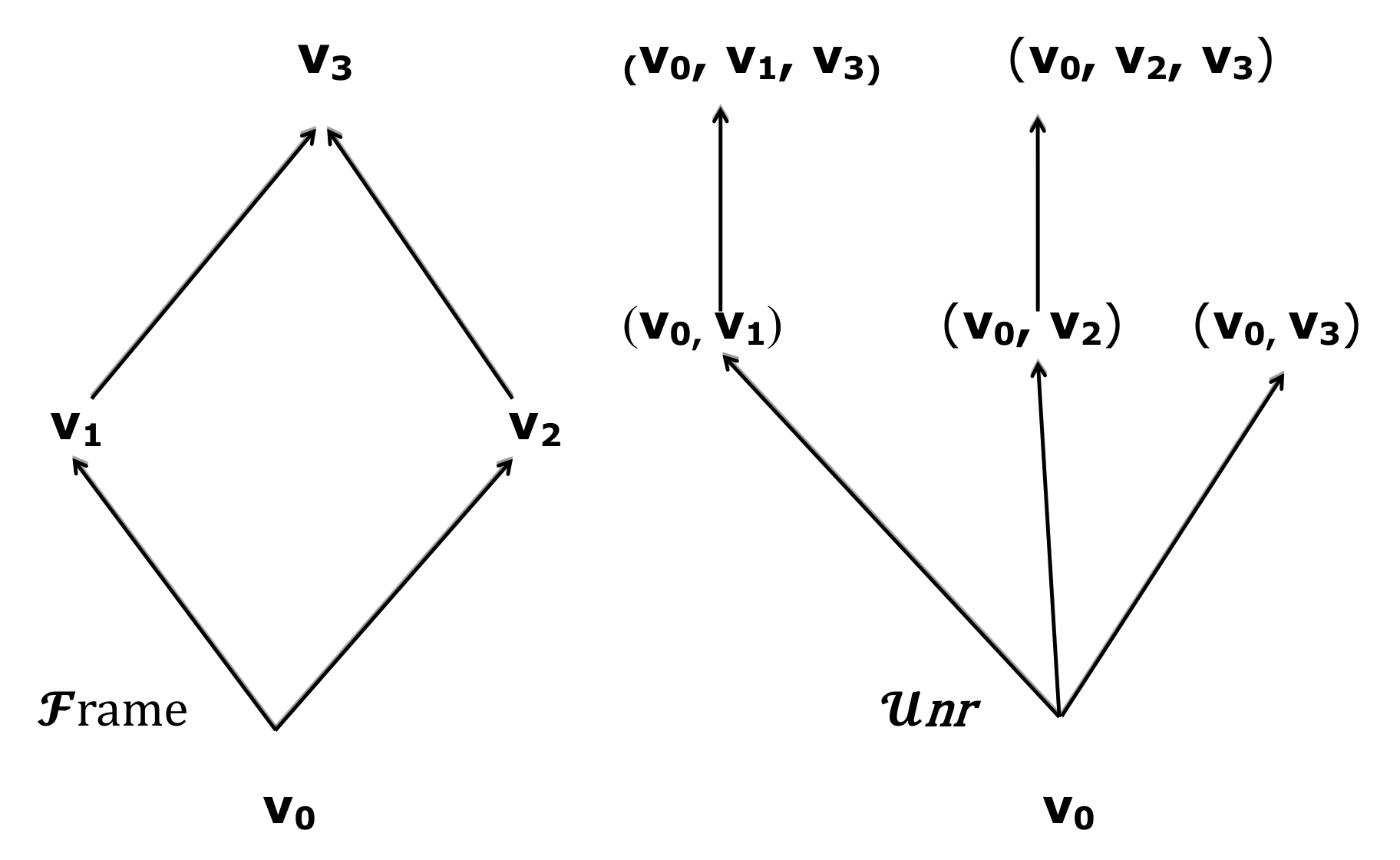 Electronics 10 01817 g001