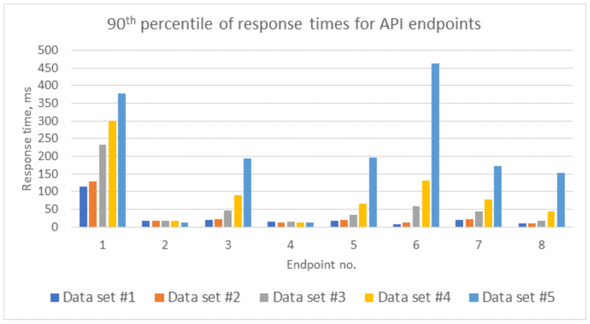 Electronics 10 01819 g004