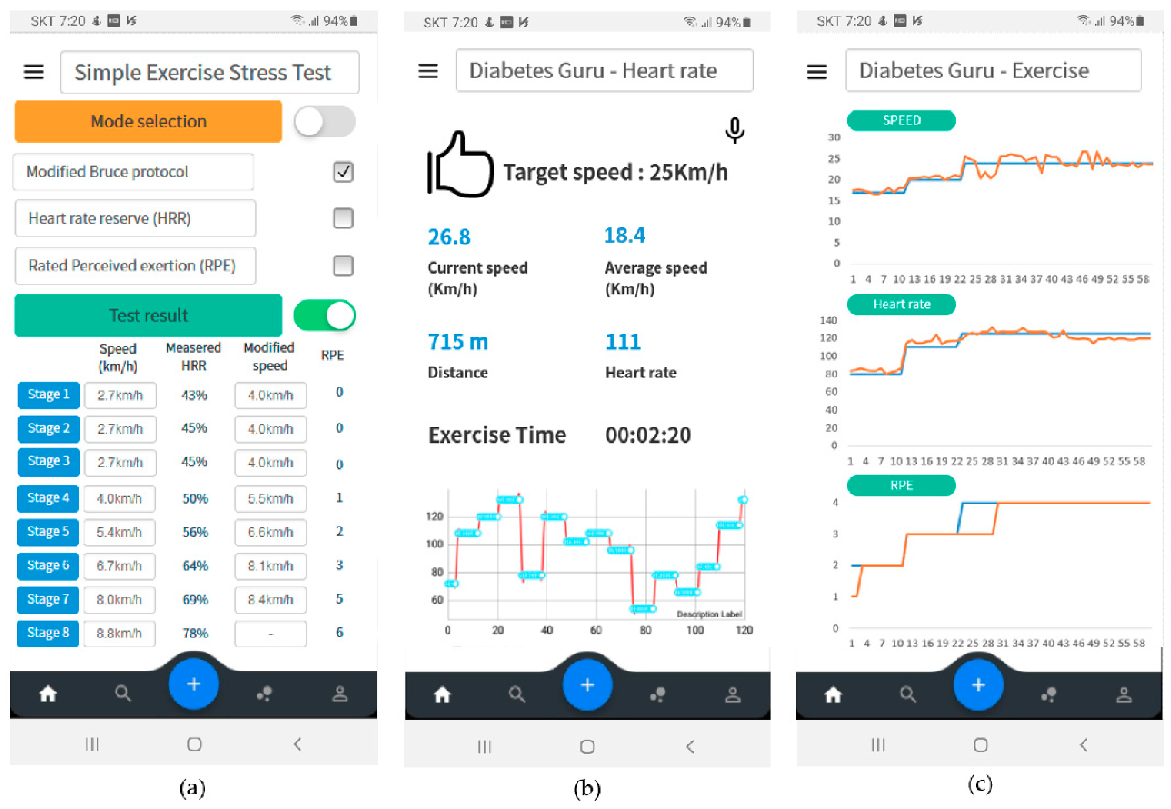 Electronics 10 01820 g012