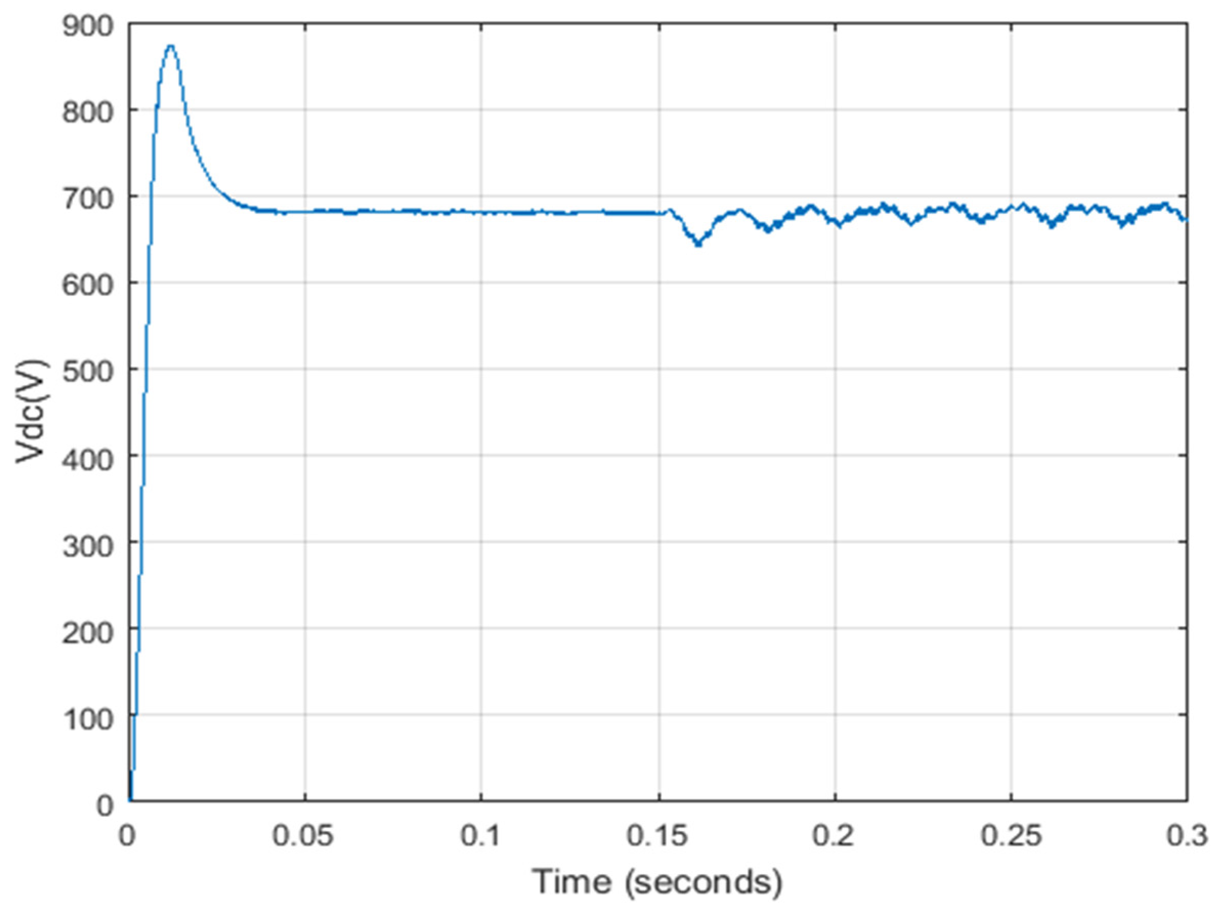 Electronics 10 01826 g006